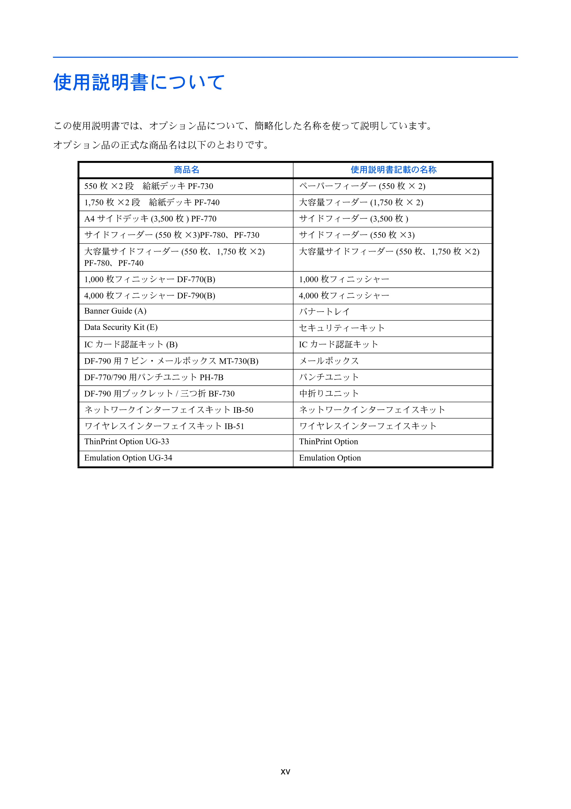 京セラ LS-C8650DN / LS-C8600DN LS-C8600DN/LS-C8650DN 使用説明書 — 使用説明書について — 原本ページ — 17ページ