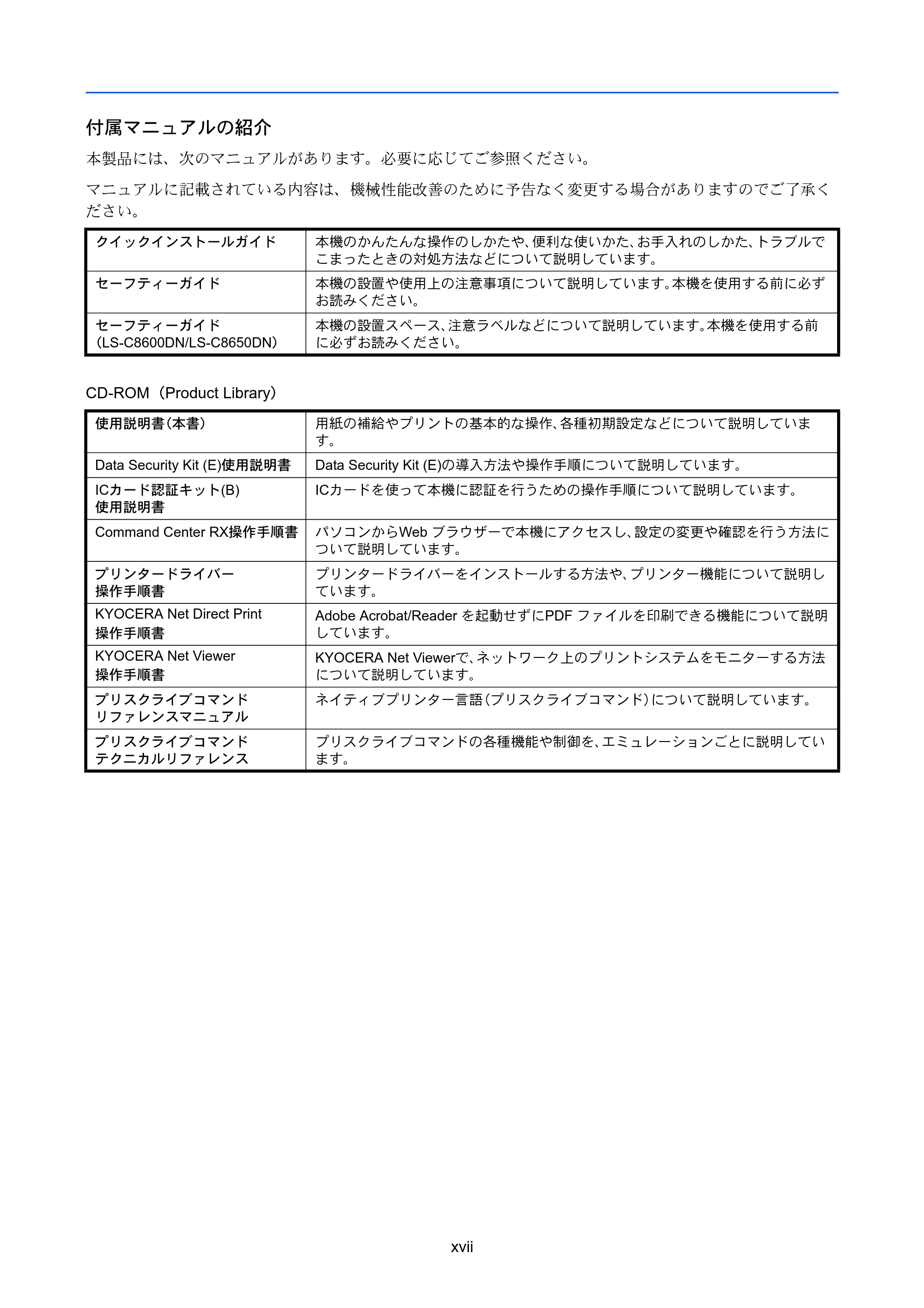 京セラ LS-C8650DN / LS-C8600DN LS-C8600DN/LS-C8650DN 使用説明書 — 付属マニュアルの紹介 — 原本ページ — 19ページ