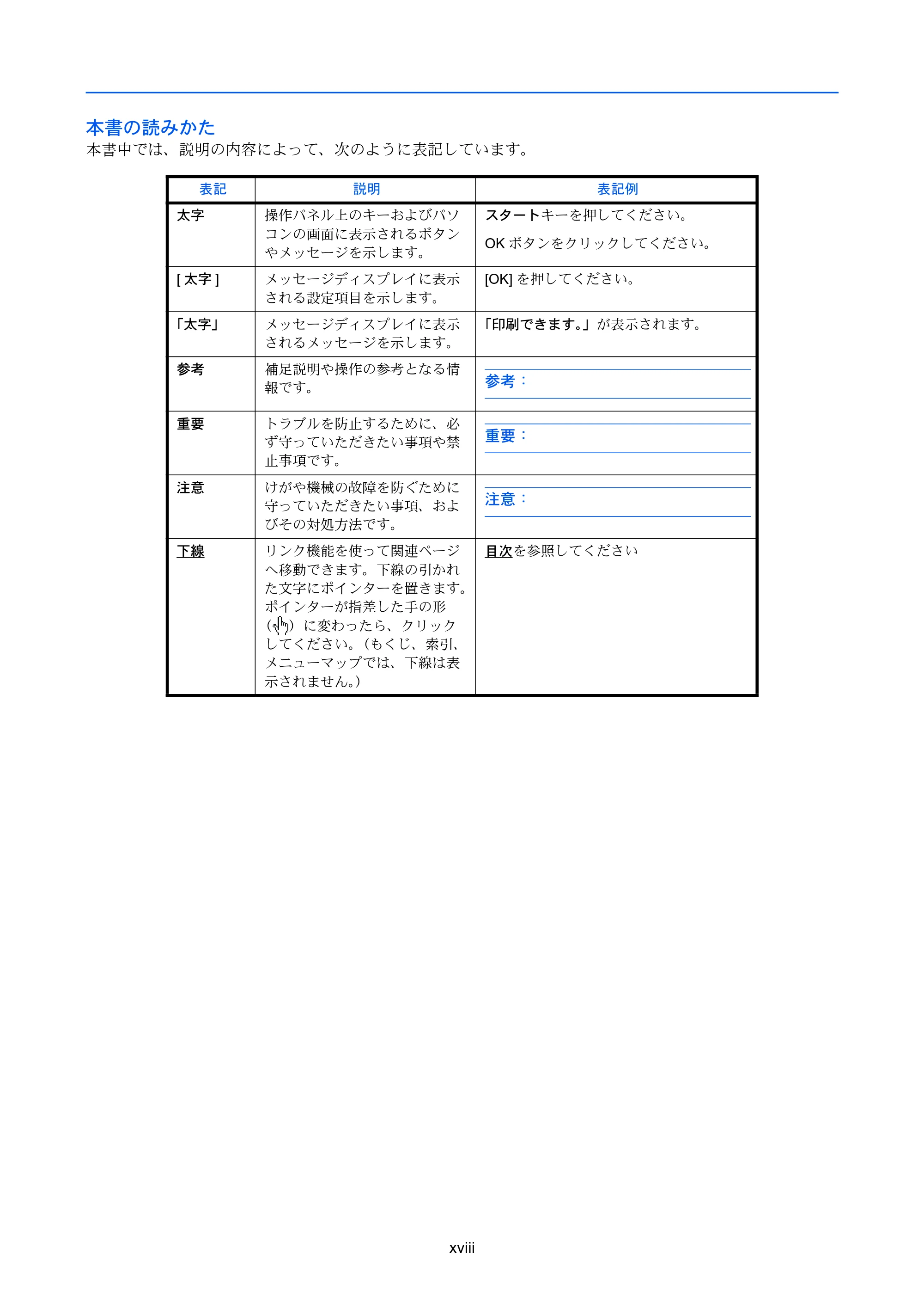 京セラ LS-C8650DN / LS-C8600DN LS-C8600DN/LS-C8650DN 使用説明書 — 本書の読みかた — 原本ページ — 20ページ