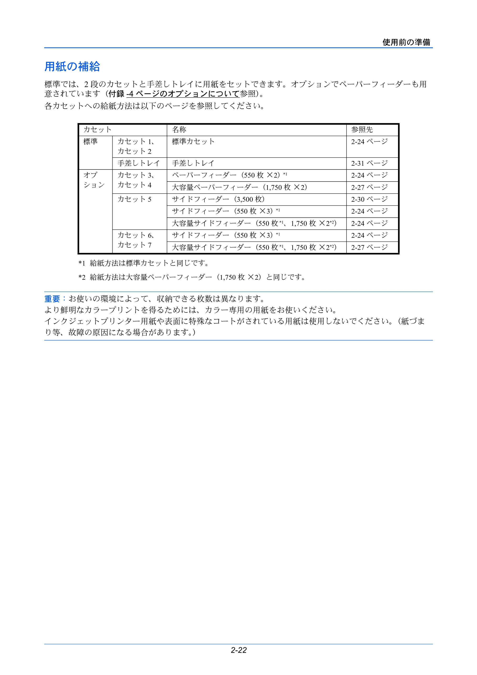 京セラ LS-C8650DN / LS-C8600DN LS-C8600DN/LS-C8650DN 使用説明書 — 用紙の補給 — 原本ページ — 48ページ