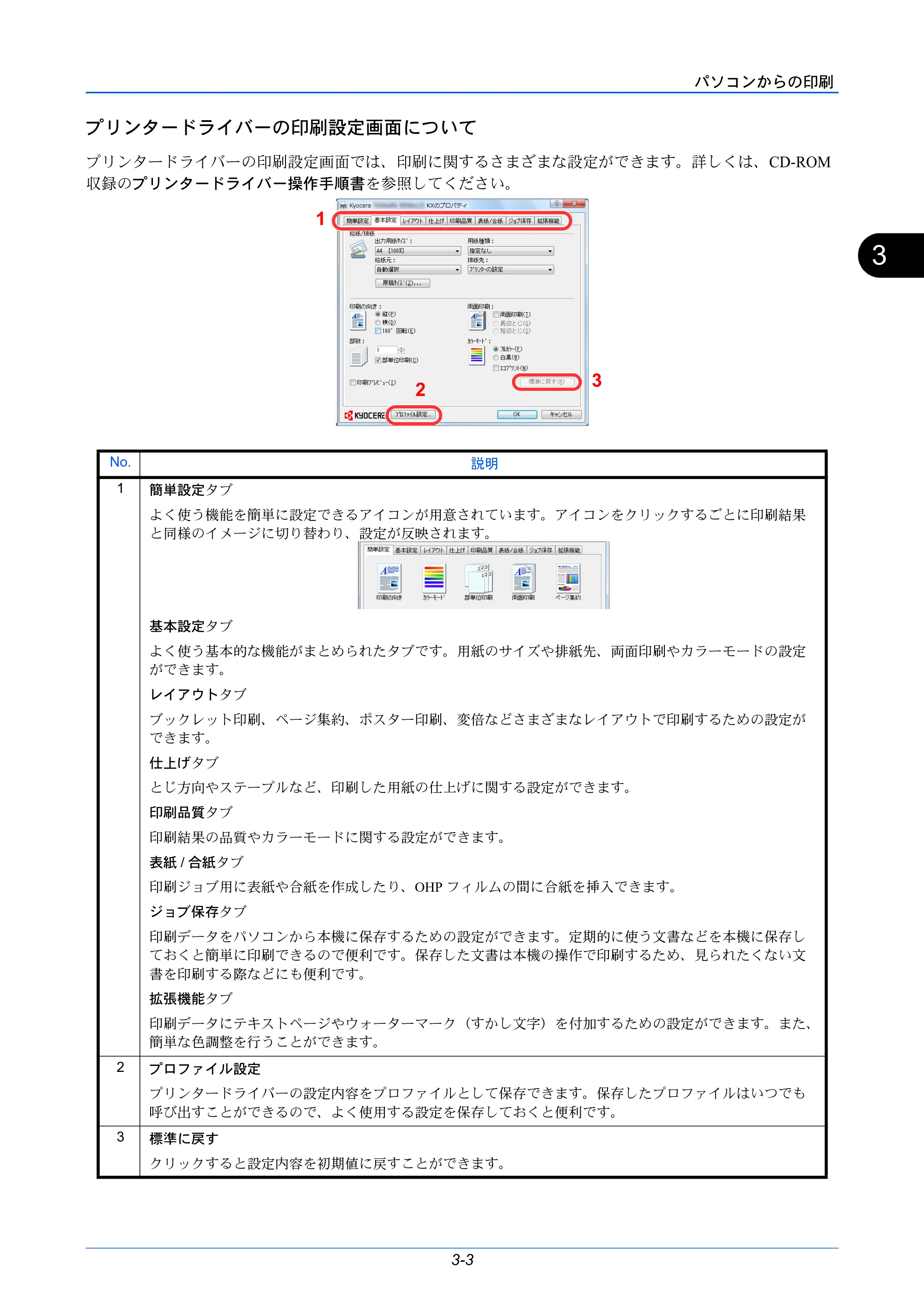 京セラ LS-C8650DN / LS-C8600DN LS-C8600DN/LS-C8650DN 使用説明書 — プリンタードライバーの印刷設定画面について — 原本ページ — 77ページ