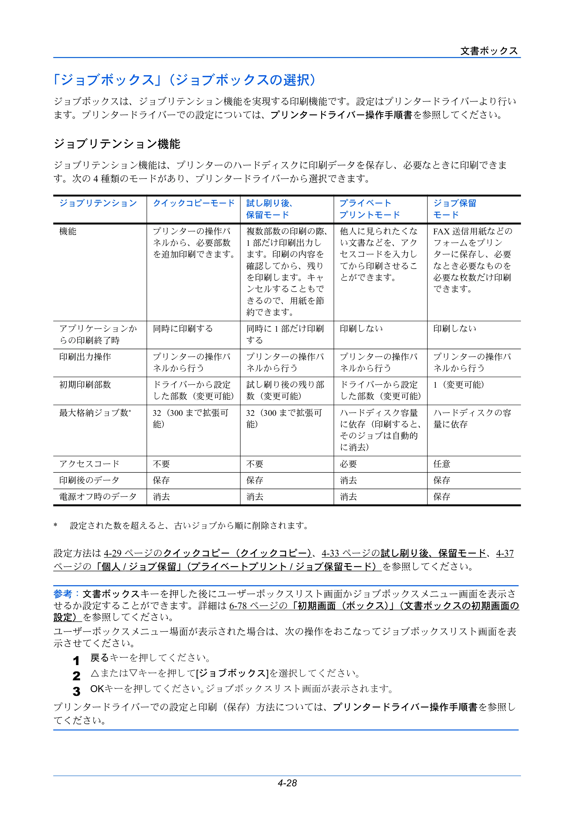 京セラ LS-C8650DN / LS-C8600DN LS-C8600DN/LS-C8650DN 使用説明書 — 「ジョブボックス」（ジョブボックスの選択） — 原本ページ — 116ページ