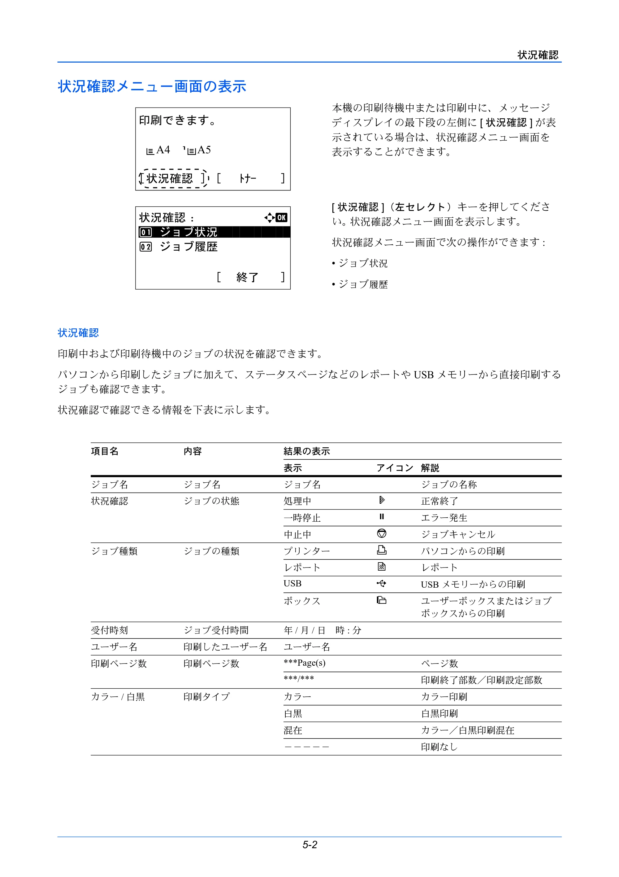 京セラ LS-C8650DN / LS-C8600DN LS-C8600DN/LS-C8650DN 使用説明書 — 状況確認メニュー画面の表示 — 原本ページ — 132ページ