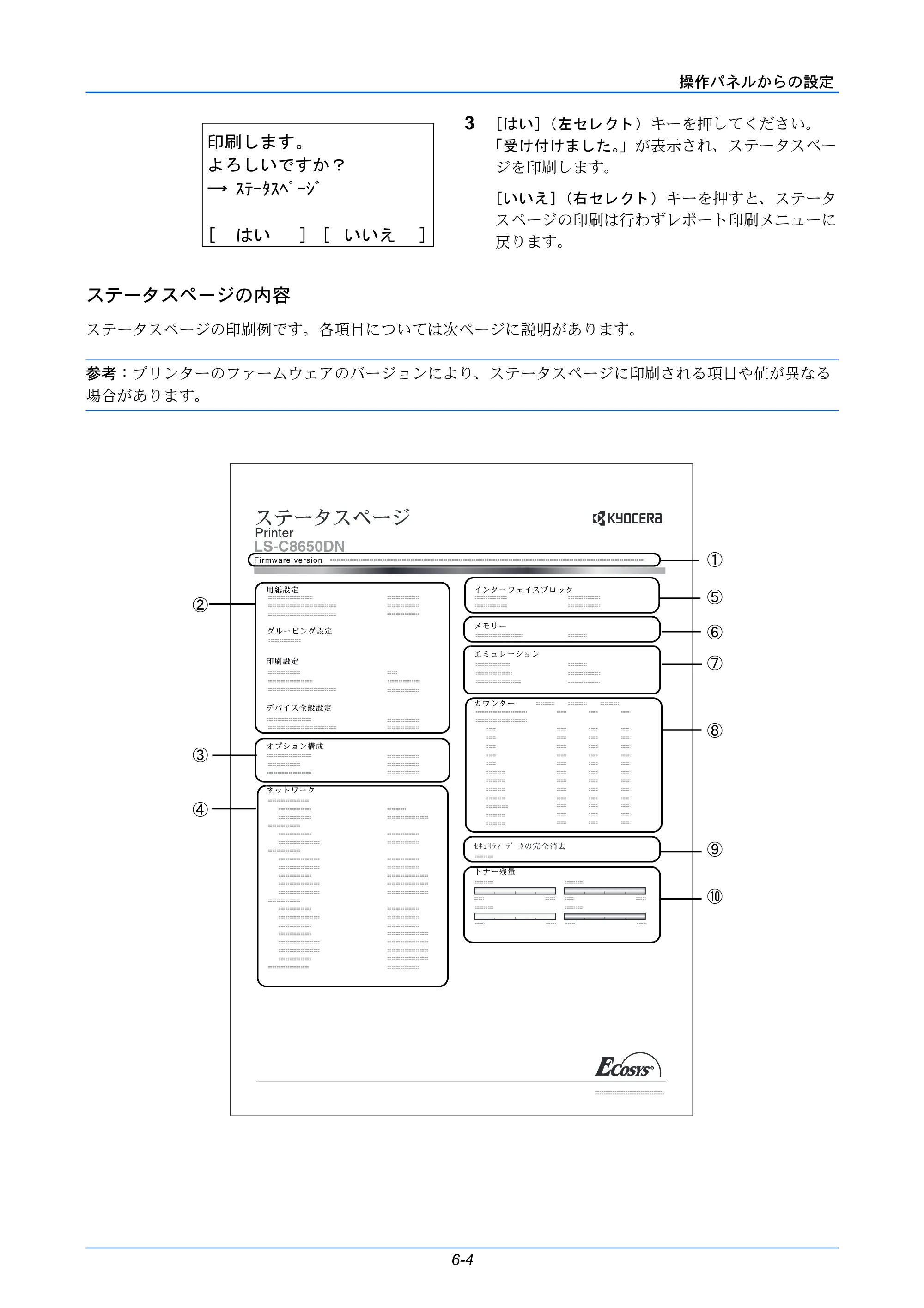 京セラ LS-C8650DN / LS-C8600DN LS-C8600DN/LS-C8650DN 使用説明書 — ステータスページの内容 — 原本ページ — 140ページ