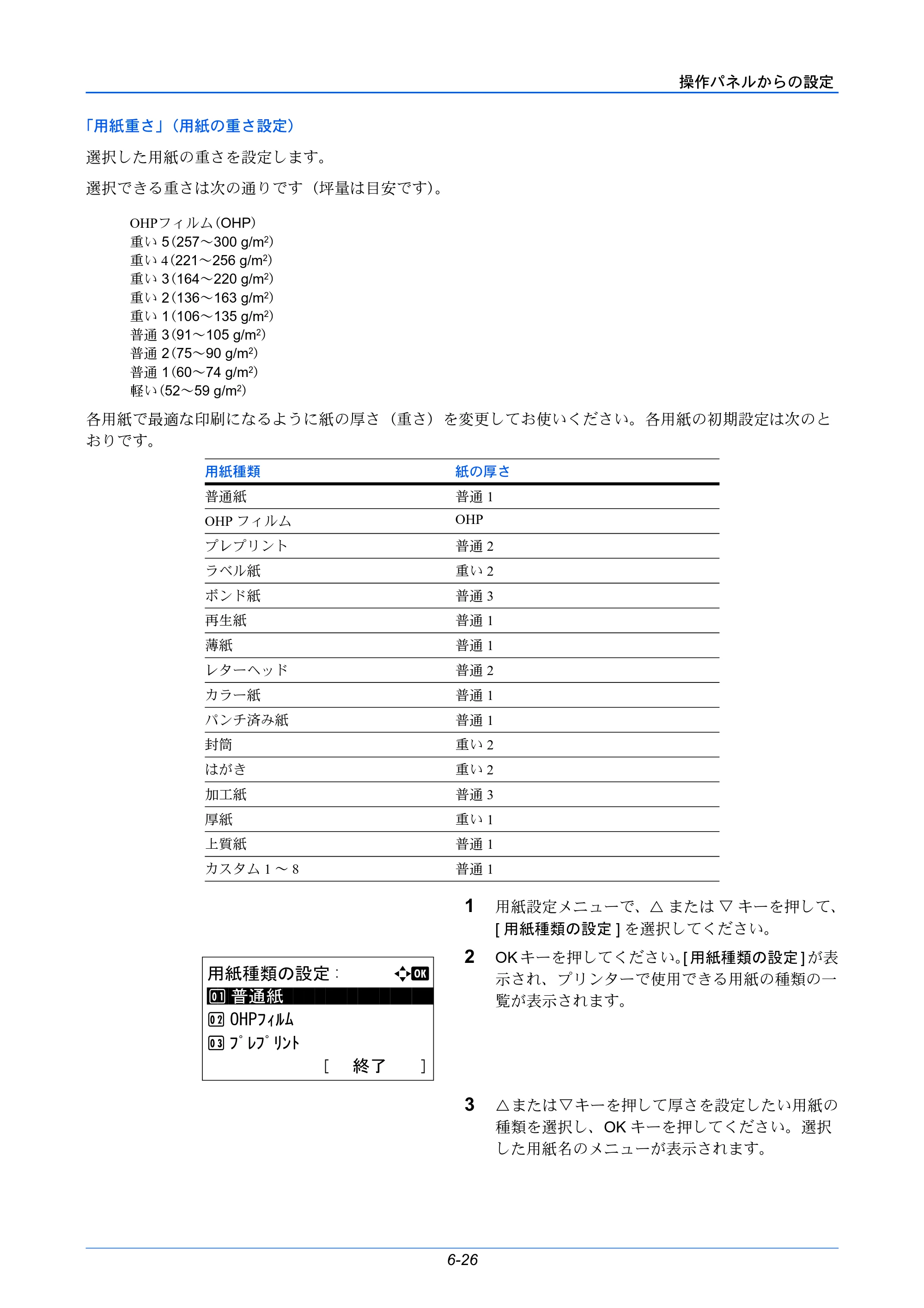 京セラ LS-C8650DN / LS-C8600DN LS-C8600DN/LS-C8650DN 使用説明書 — 原本ページ — 162ページ