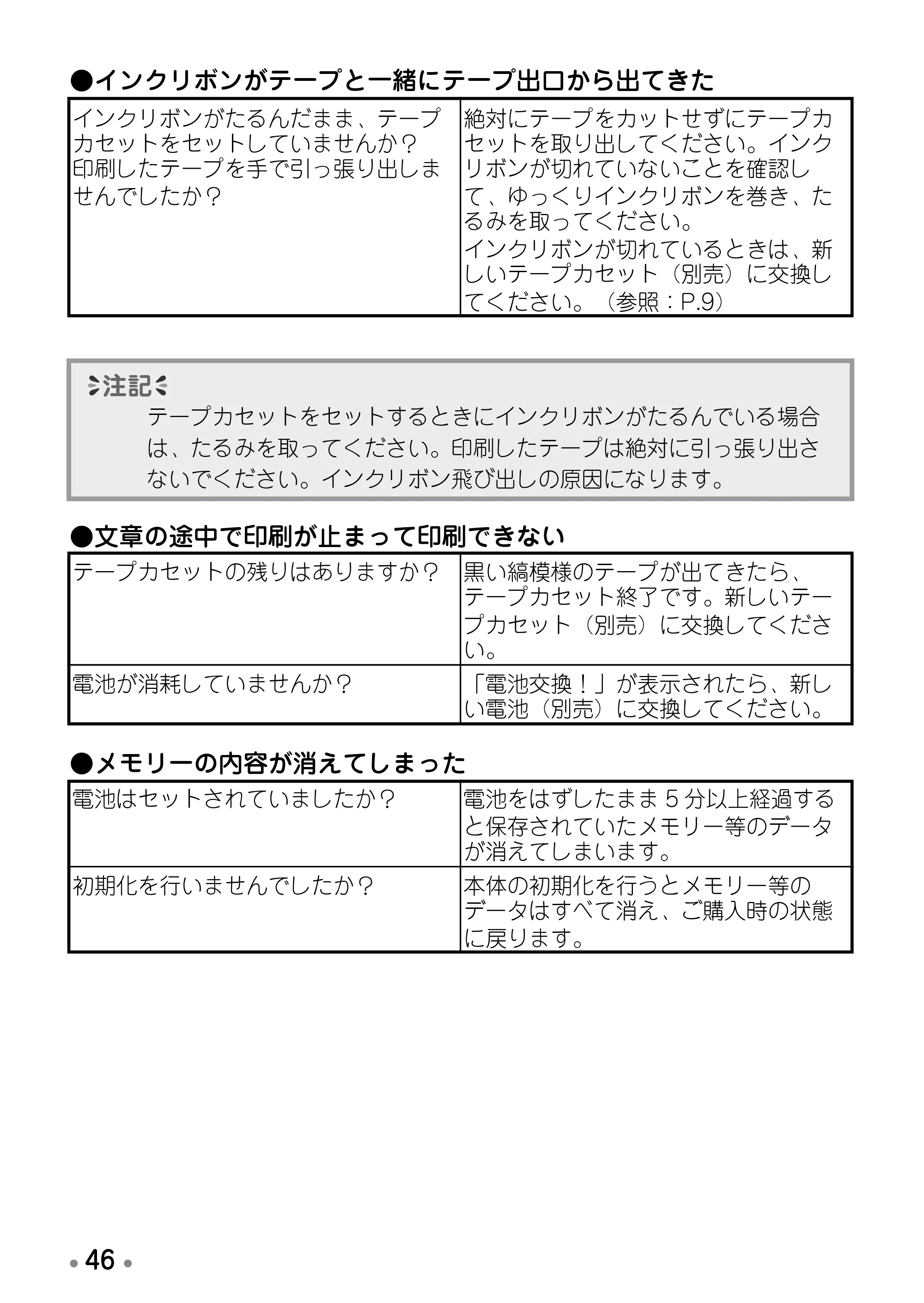 ブラザー PT-190 取扱説明書 スヌーピー版 — 保管のしかた — 原本ページ — 48ページ