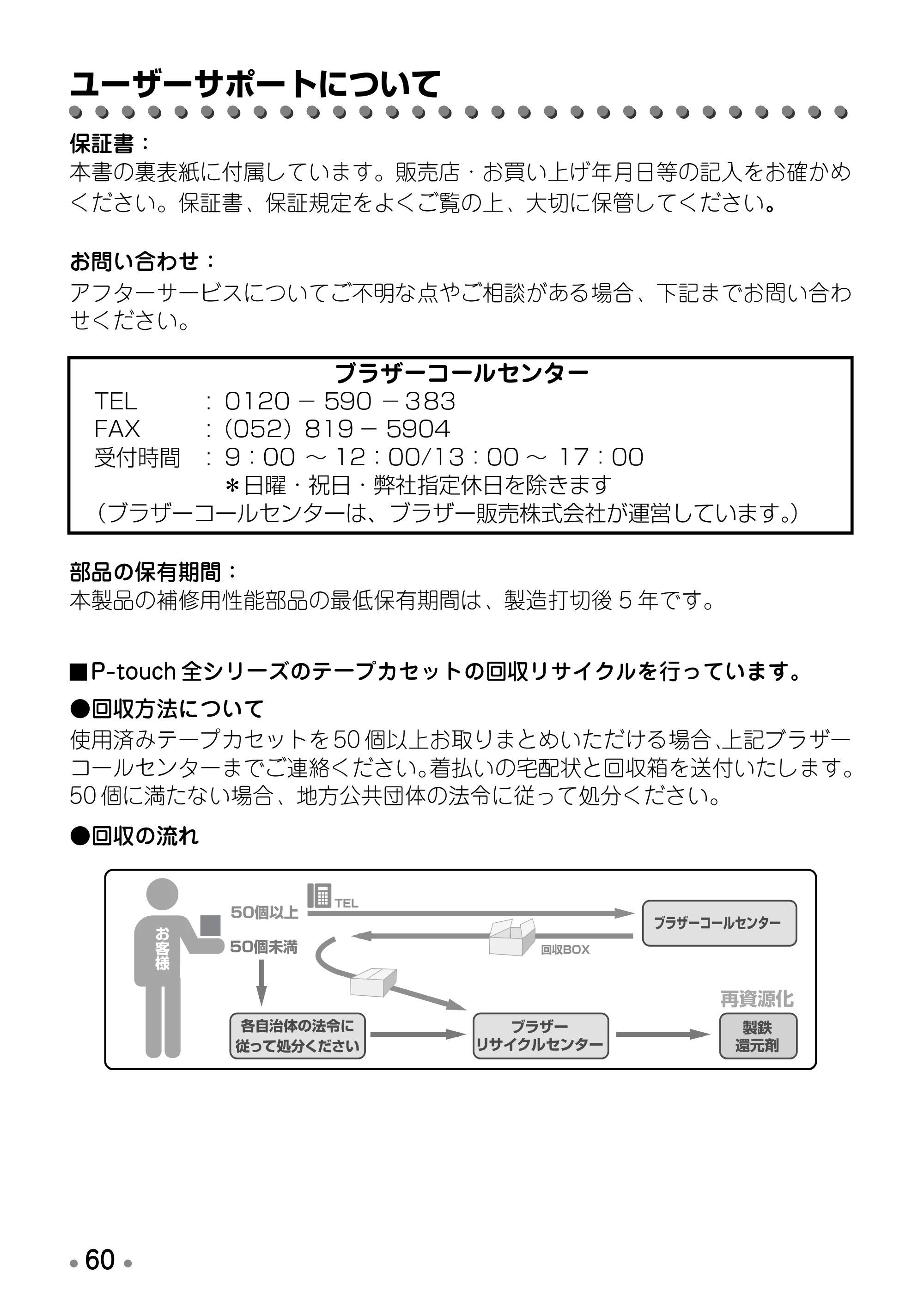 ブラザー PT-190 取扱説明書 スヌーピー版 — 原本ページ — 62ページ
