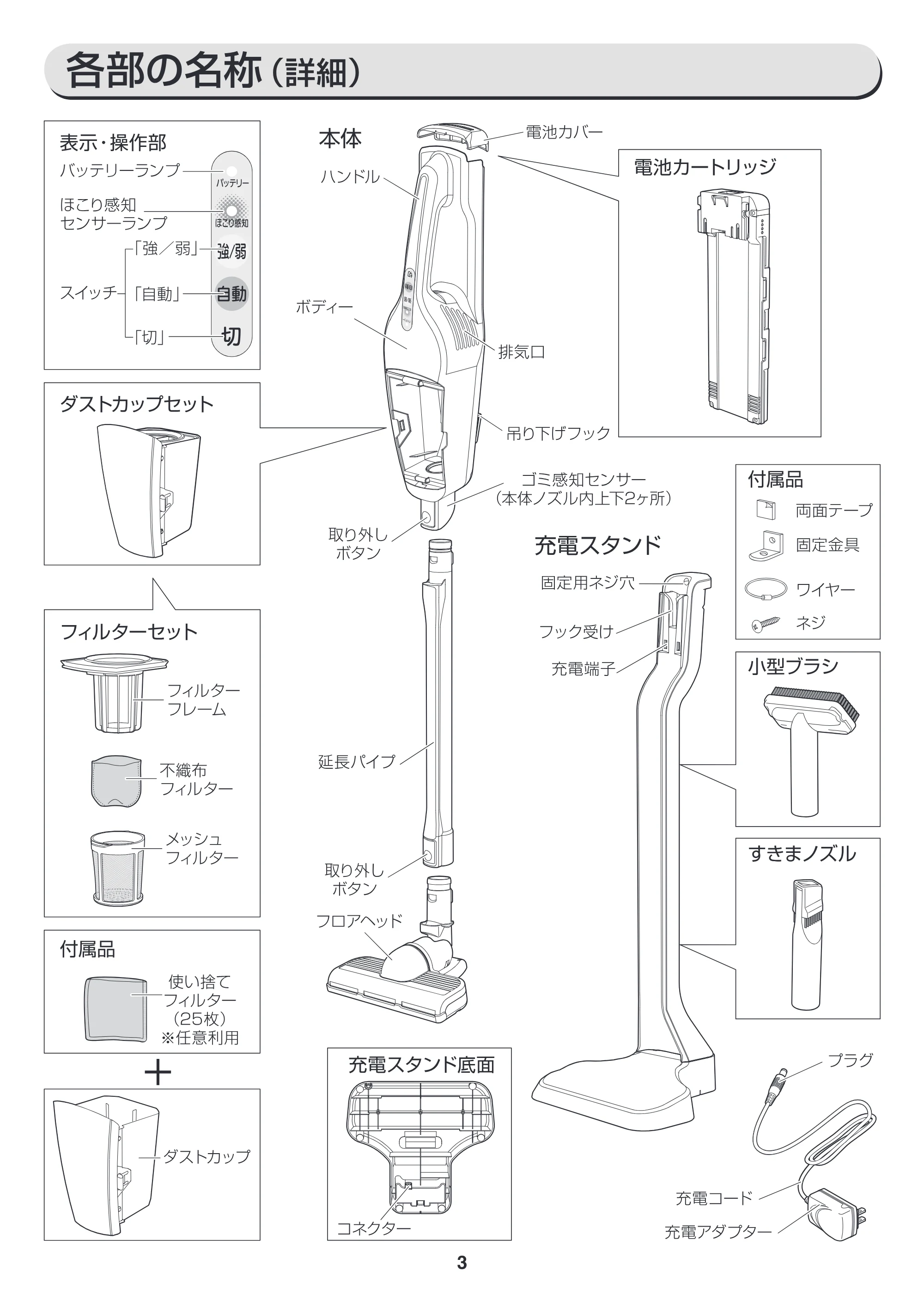 アイリスオーヤマ IC-S7L 取扱説明書 — 原本ページ — 3ページ