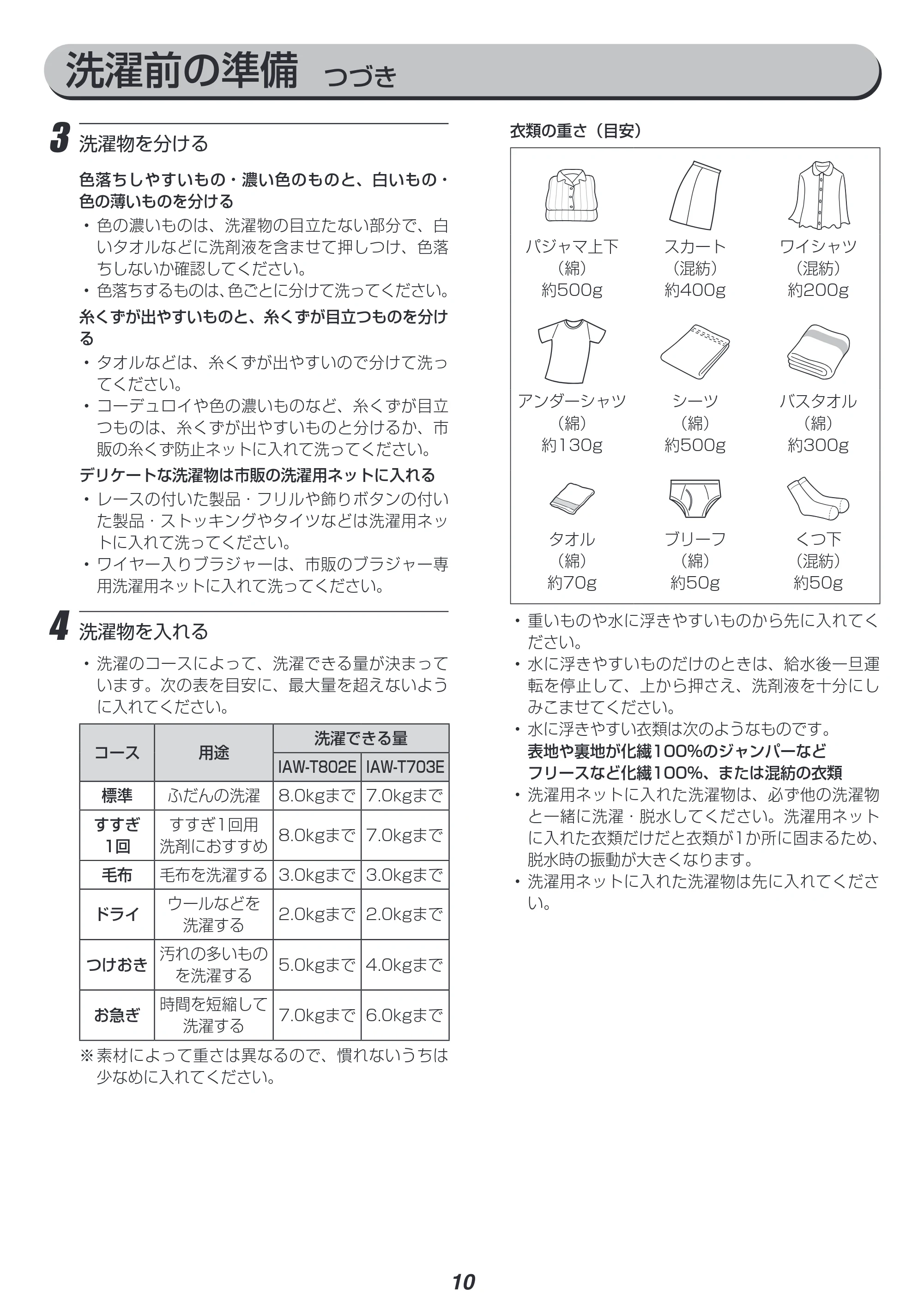 アイリスオーヤマ IAW-T802E 取扱説明書 — 原本ページ — 10ページ