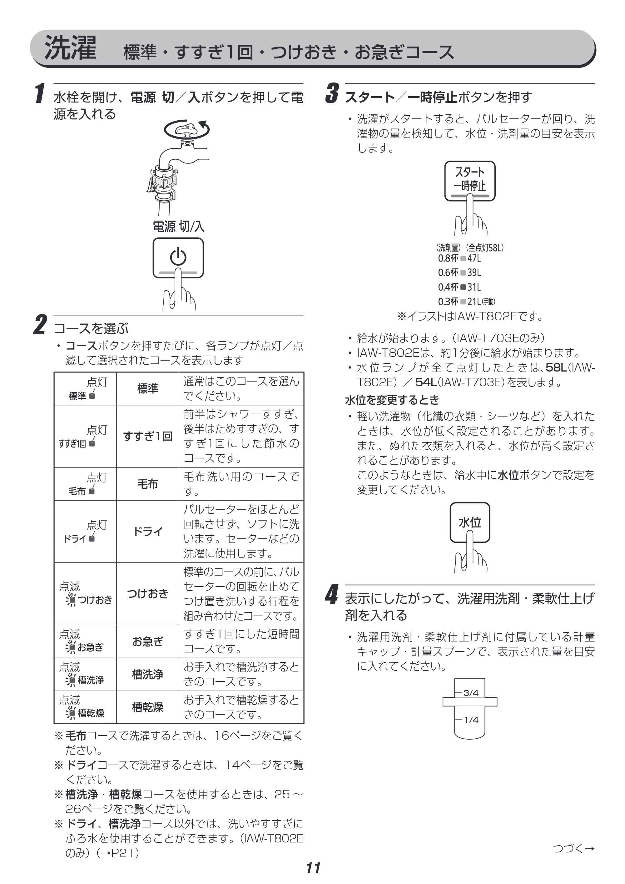 アイリスオーヤマ IAW-T802E 取扱説明書 — 原本ページ — 11ページ