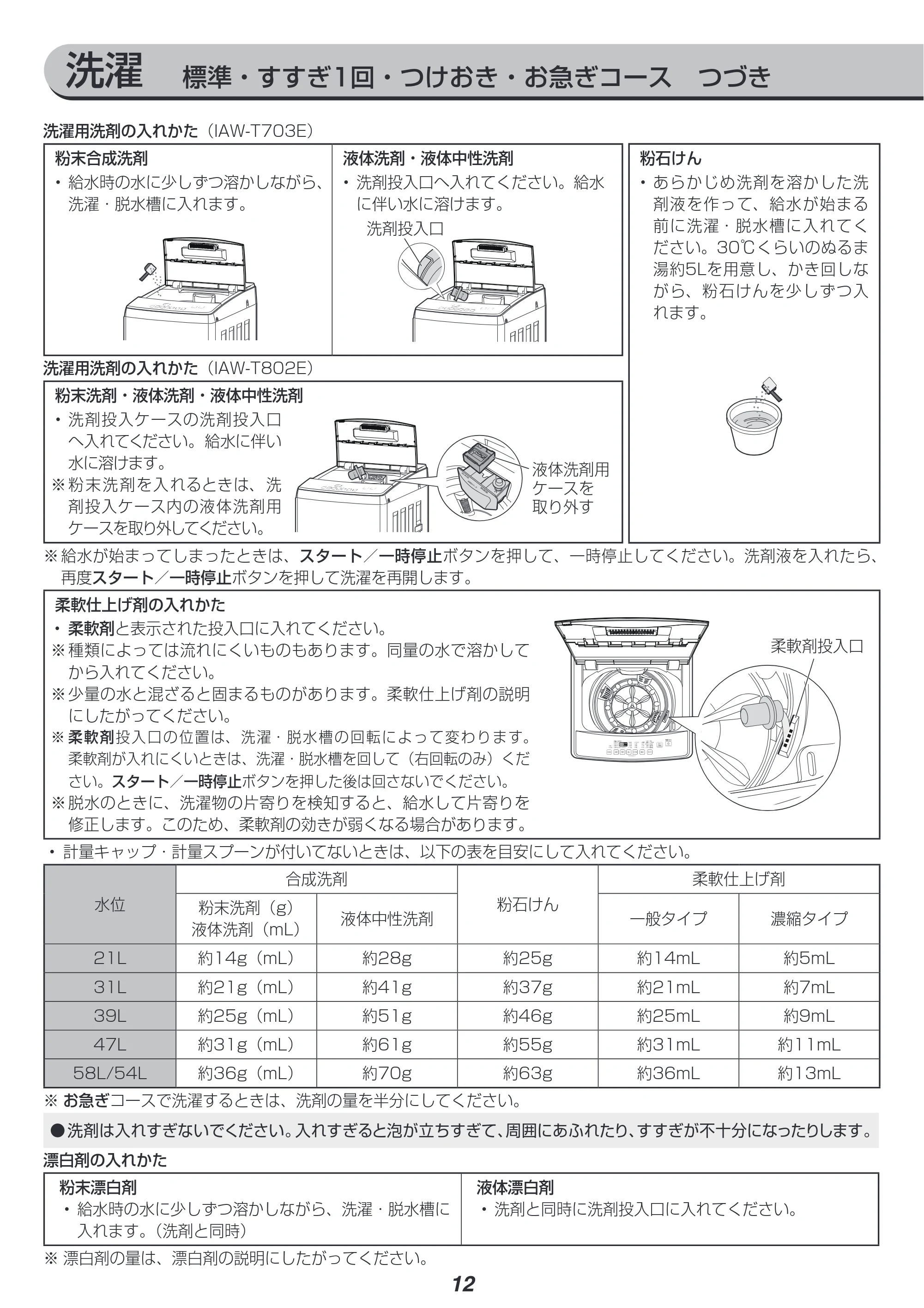 アイリスオーヤマ IAW-T802E 取扱説明書 — 原本ページ — 12ページ