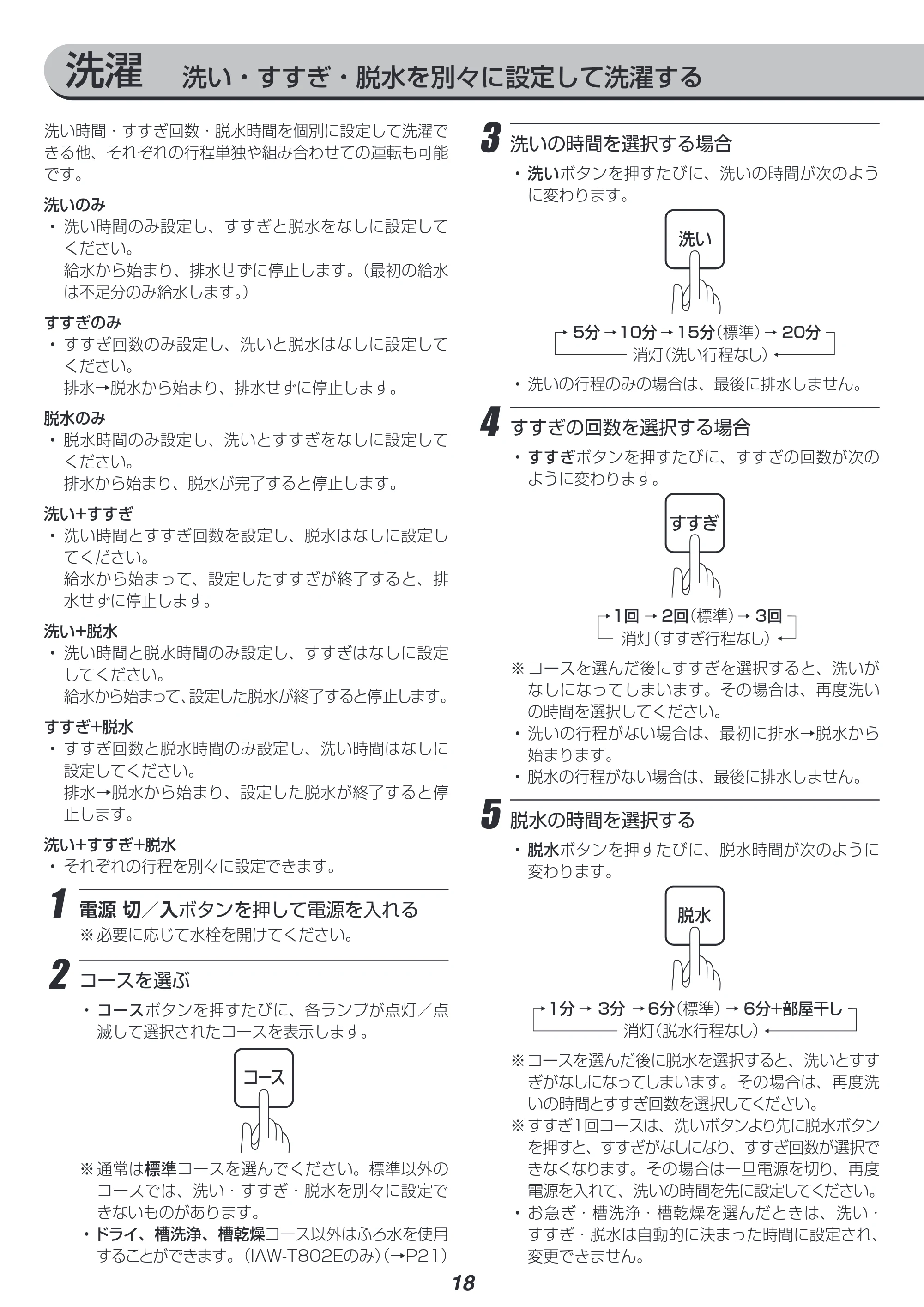 アイリスオーヤマ IAW-T802E 取扱説明書 — 原本ページ — 18ページ