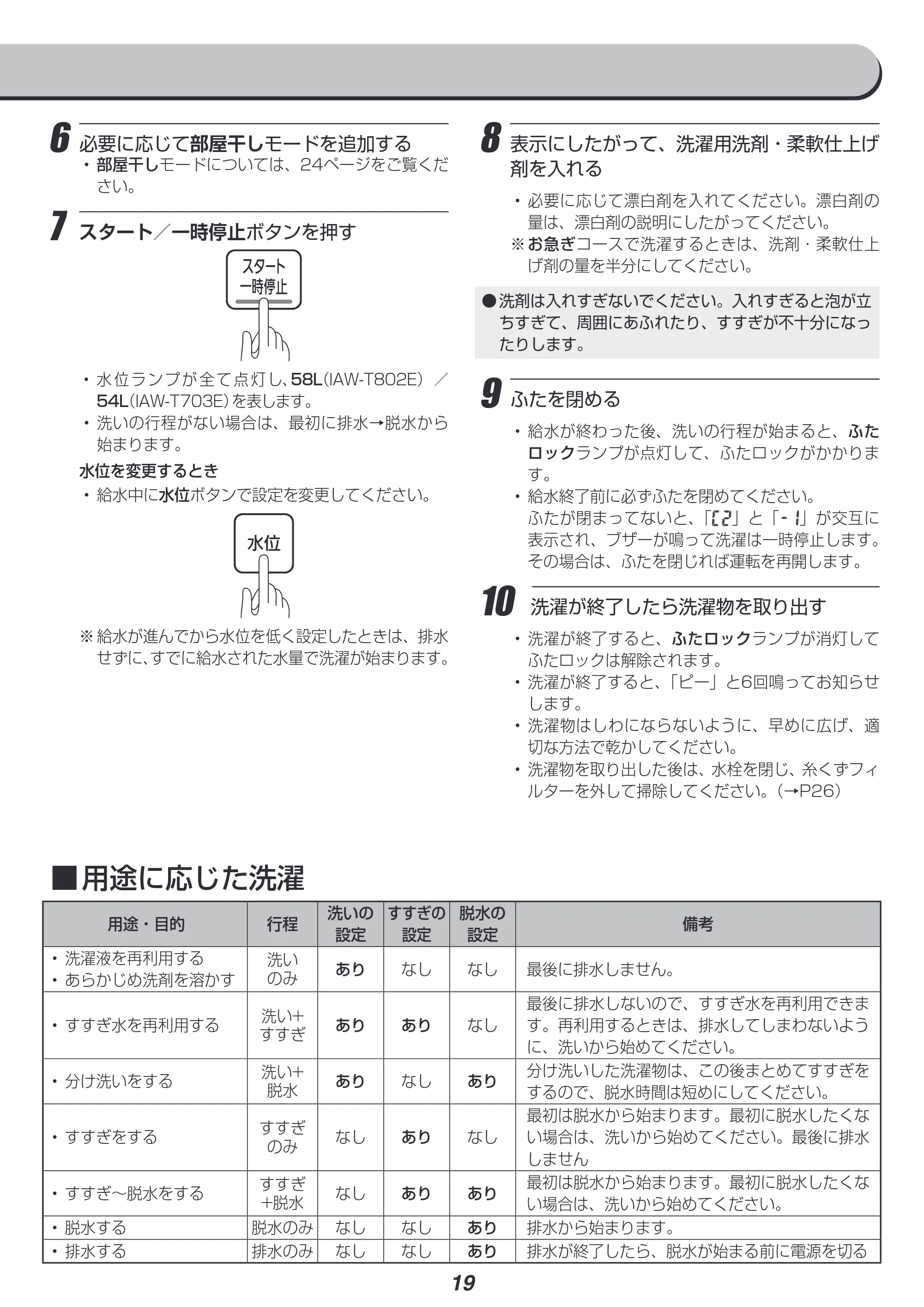アイリスオーヤマ IAW-T802E 取扱説明書 — 原本ページ — 19ページ