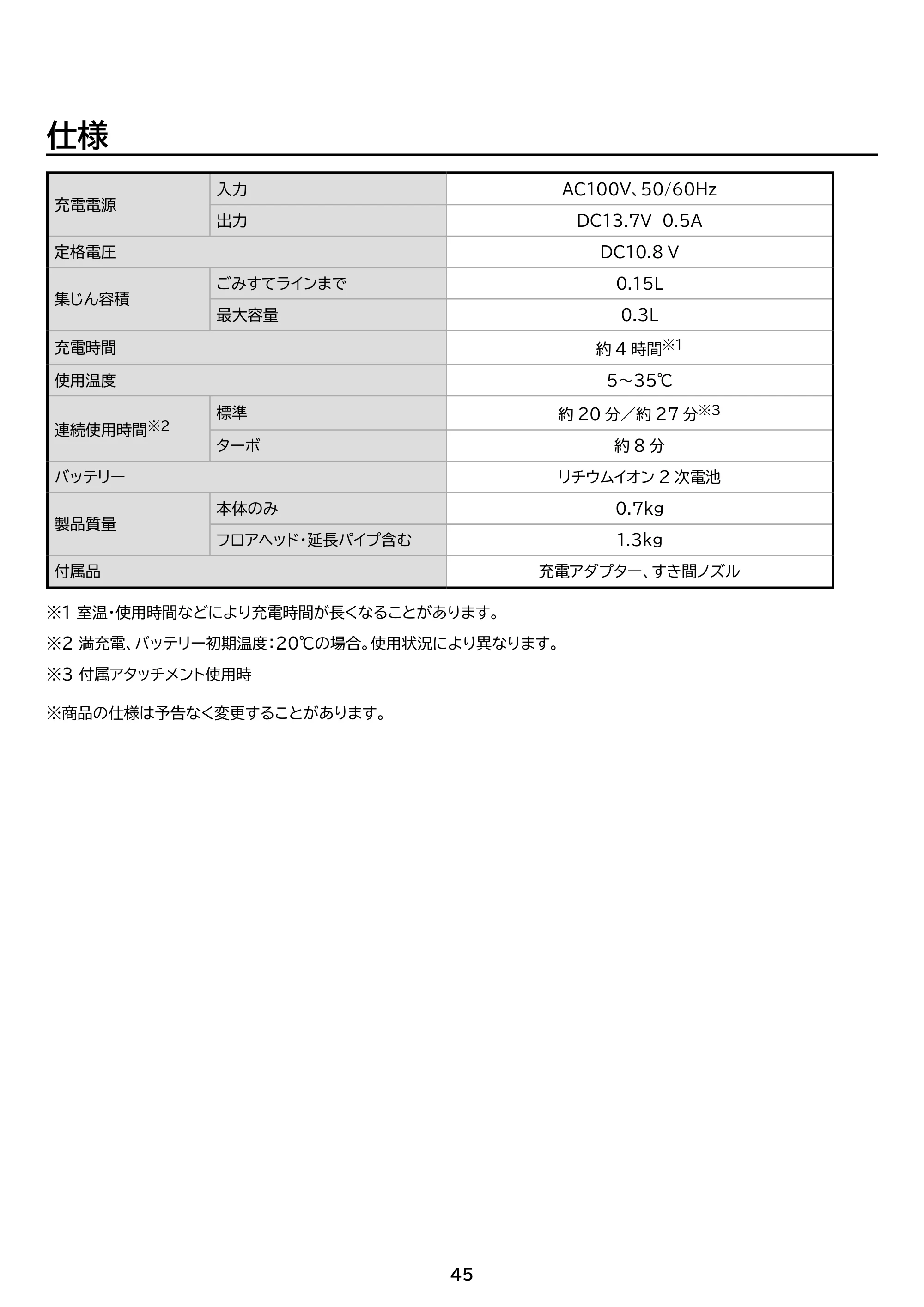 アイリスオーヤマ SCD-186P 取扱説明書 — 原本ページ — 45ページ