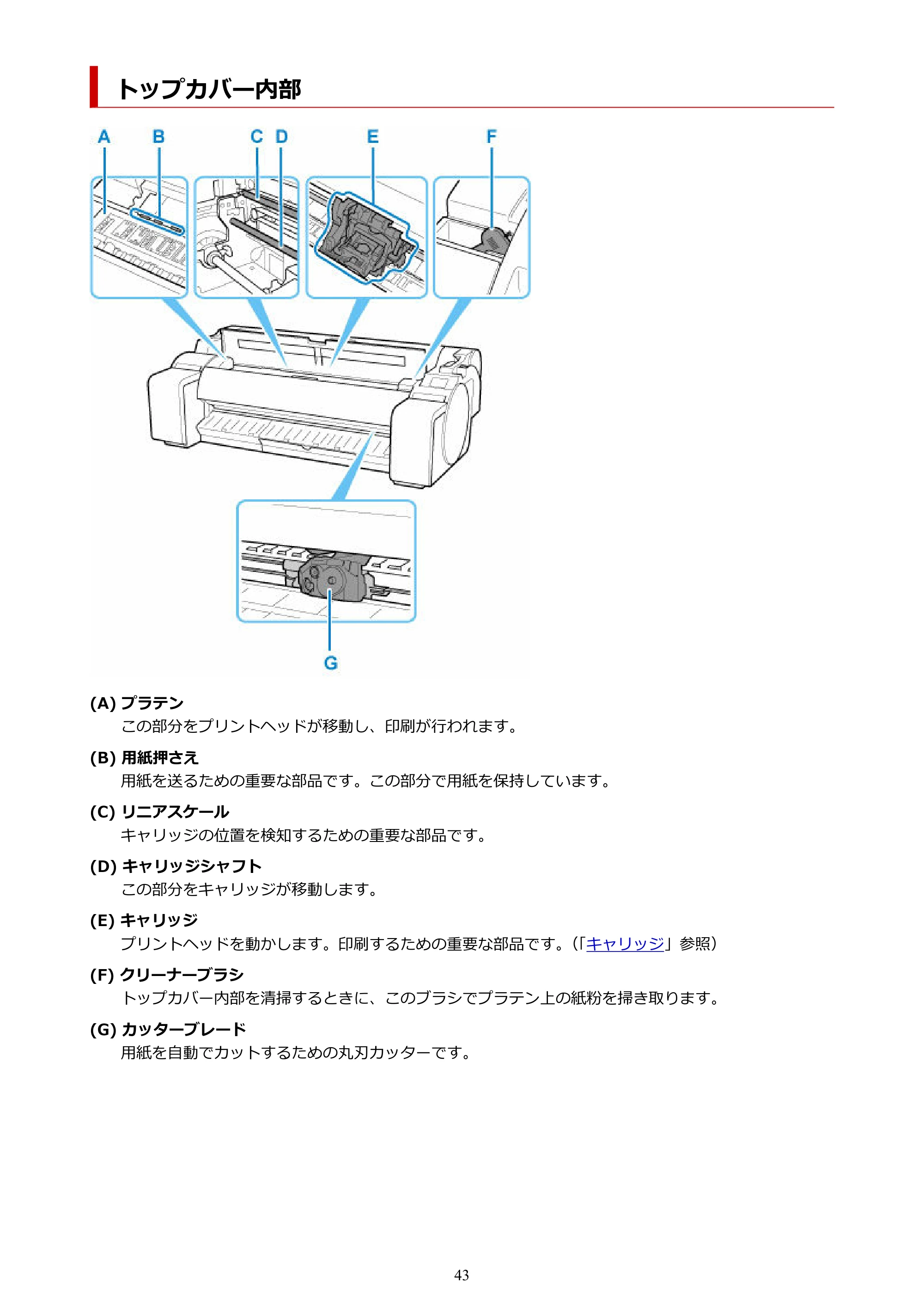 キヤノン GP-200・GP-300 GP-300・GP-200 （PDF） 電子マニュアル（Mac）2025年5月29日更新（PDF：8.23MB） — トップカバー内部 — 原本ページ — 43ページ