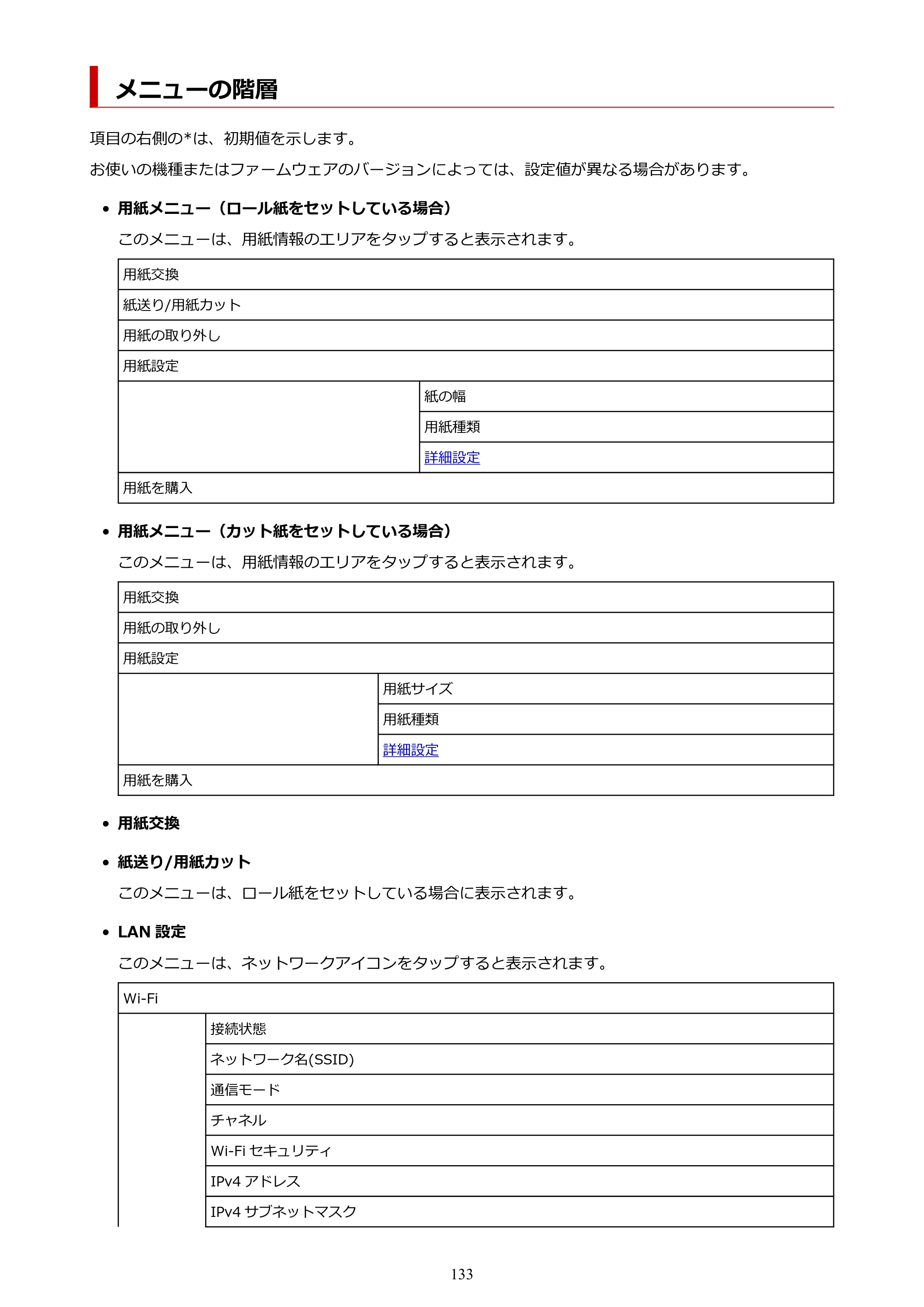 キヤノン GP-200・GP-300 GP-300・GP-200 （PDF） 電子マニュアル（Mac）2025年5月29日更新（PDF：8.23MB） — メニューの階層 — 原本ページ — 133ページ
