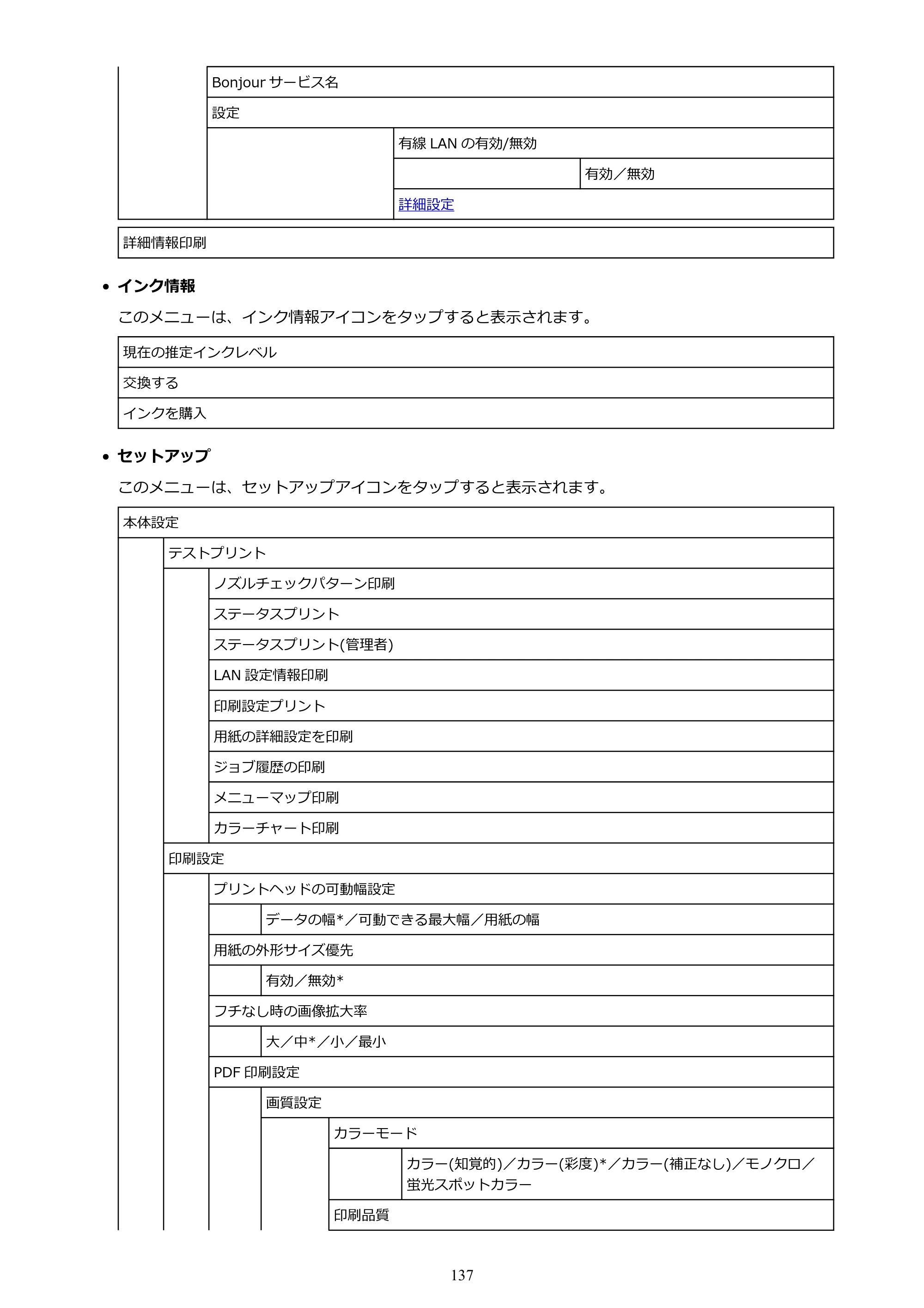 キヤノン GP-200・GP-300 GP-300・GP-200 （PDF） 電子マニュアル（Mac）2025年5月29日更新（PDF：8.23MB） — 原本ページ — 137ページ