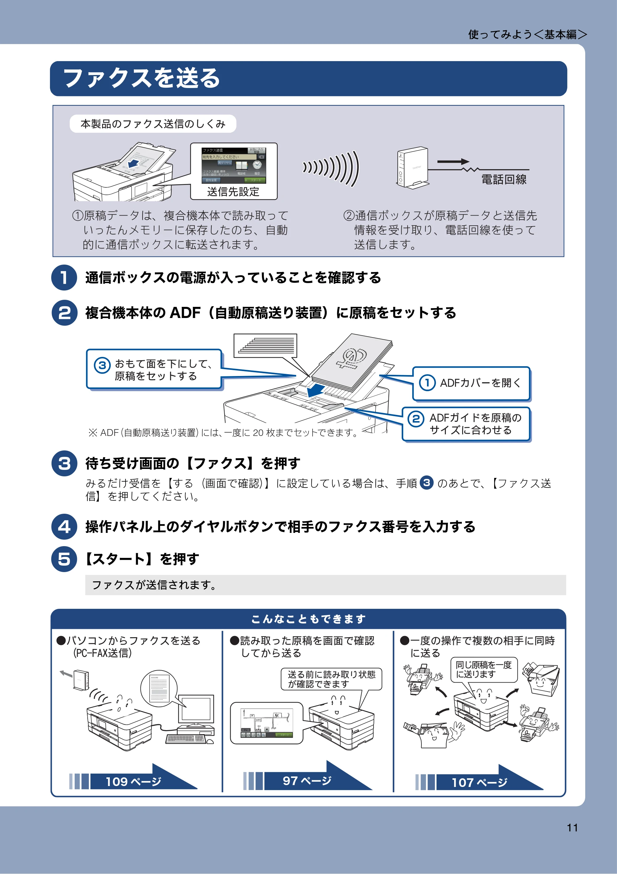 ブラザー MFC-J4810DN ユーザーズガイド ~基本編~ — ファクスを送る — 原本ページ — 11ページ