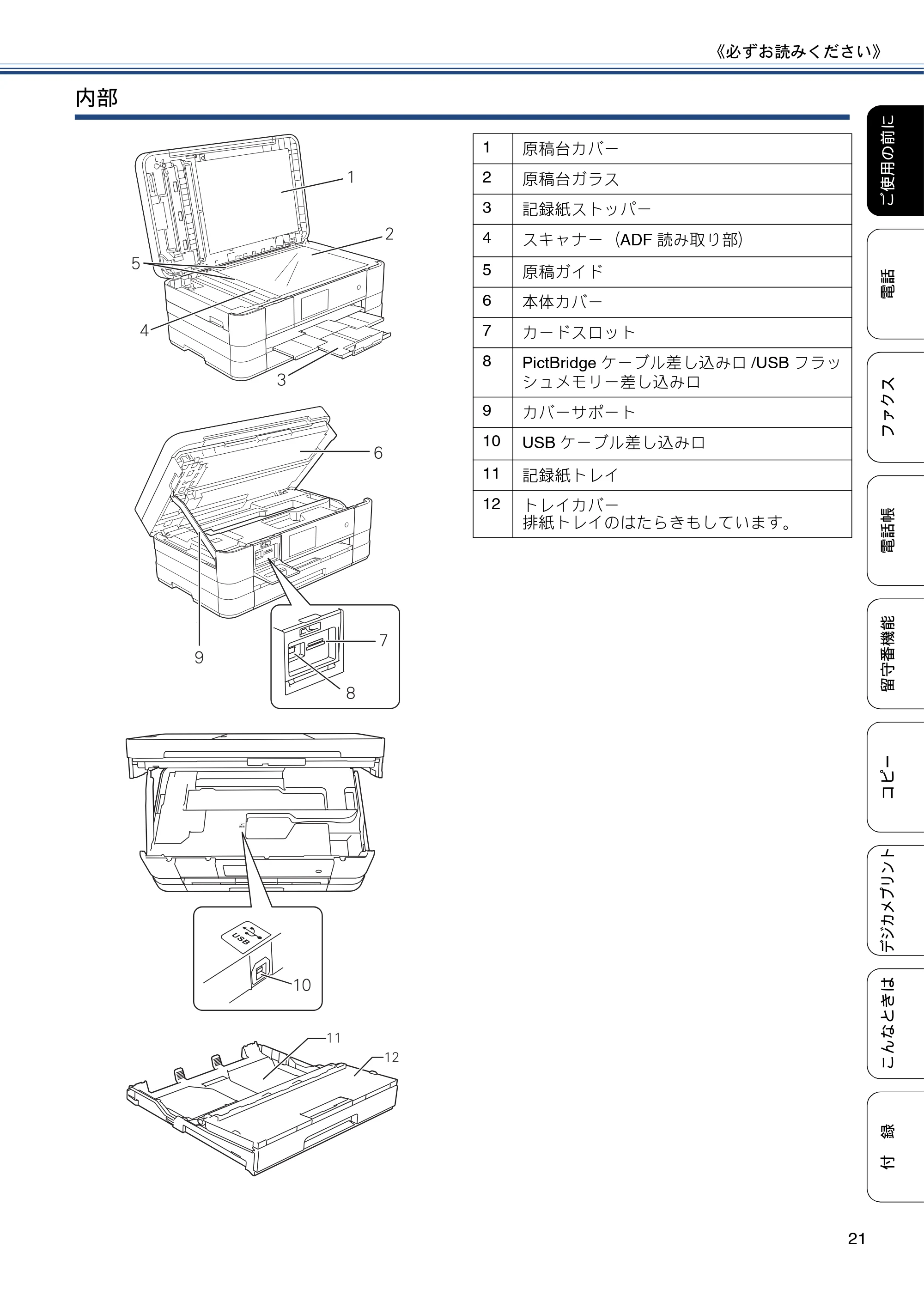 ブラザー MFC-J4810DN ユーザーズガイド ~基本編~ — 原本ページ — 21ページ