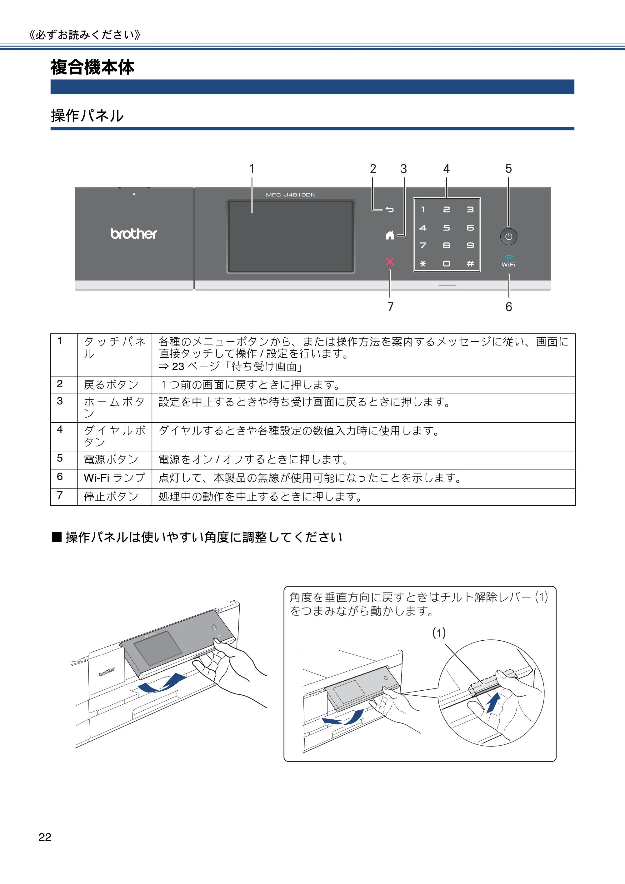ブラザー MFC-J4810DN ユーザーズガイド ~基本編~ — 複合機本体 — 原本ページ — 22ページ