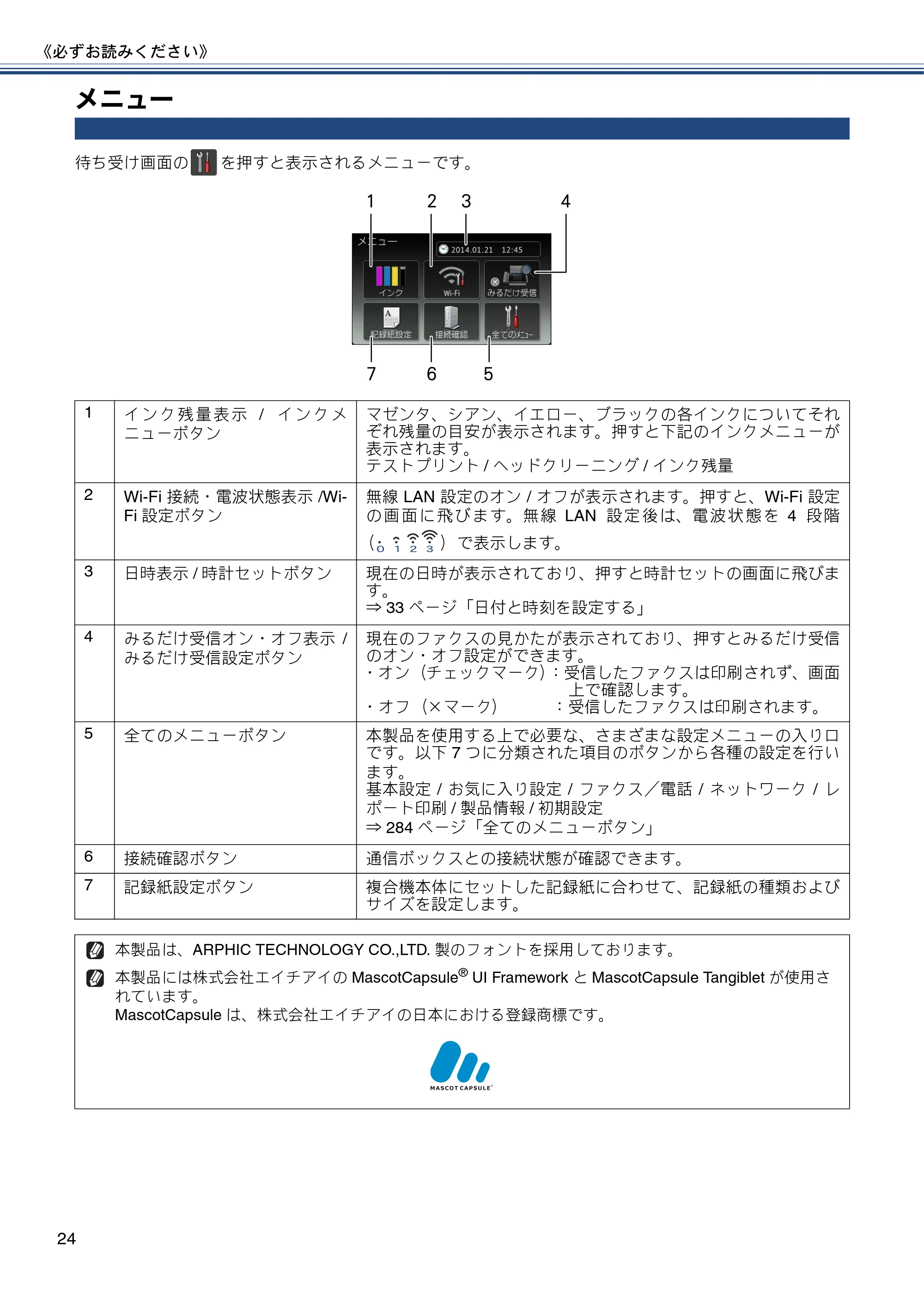 ブラザー MFC-J4810DN ユーザーズガイド ~基本編~ — メニュー — 原本ページ — 24ページ