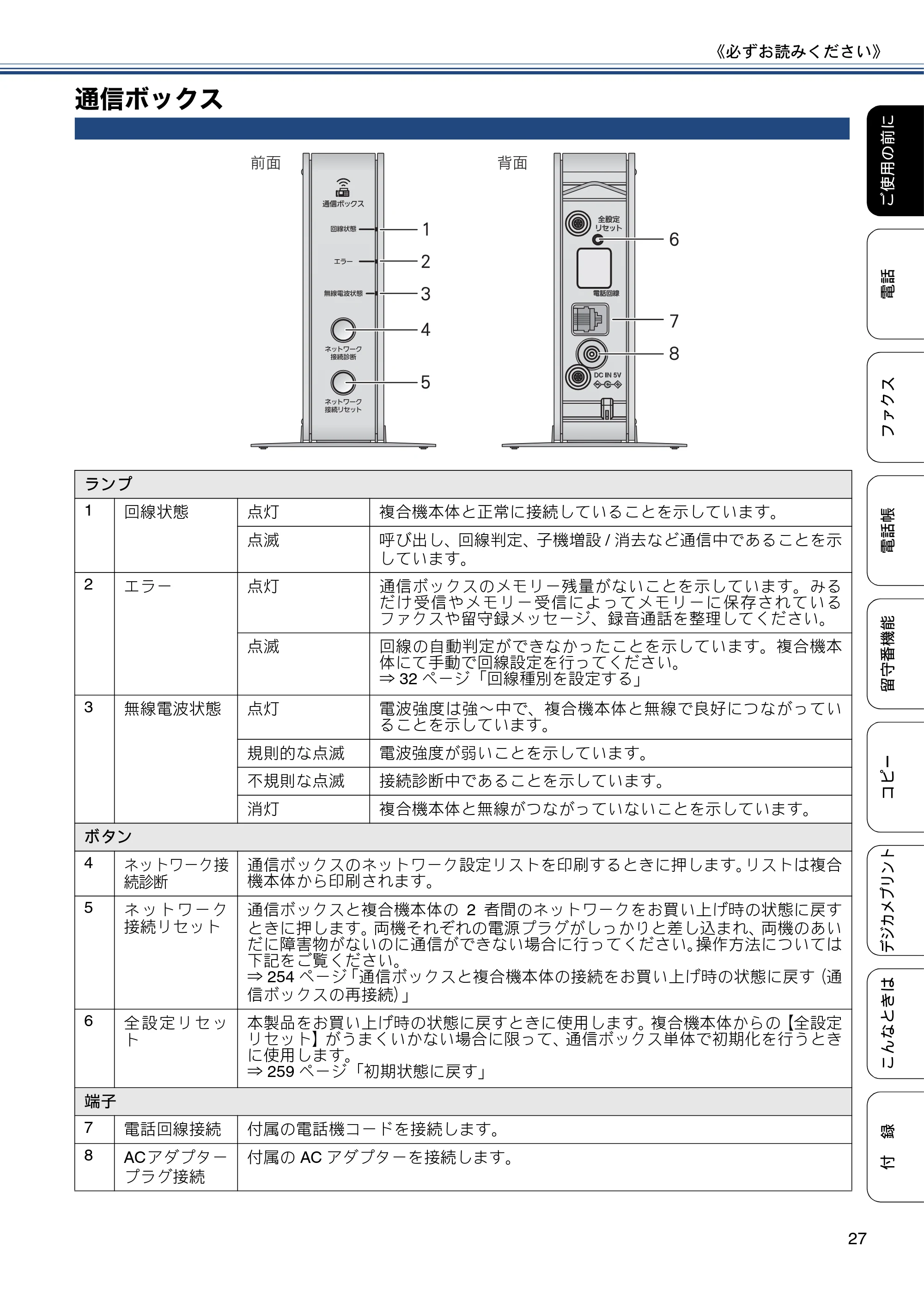 ブラザー MFC-J4810DN ユーザーズガイド ~基本編~ — 通信ボックス — 原本ページ — 27ページ