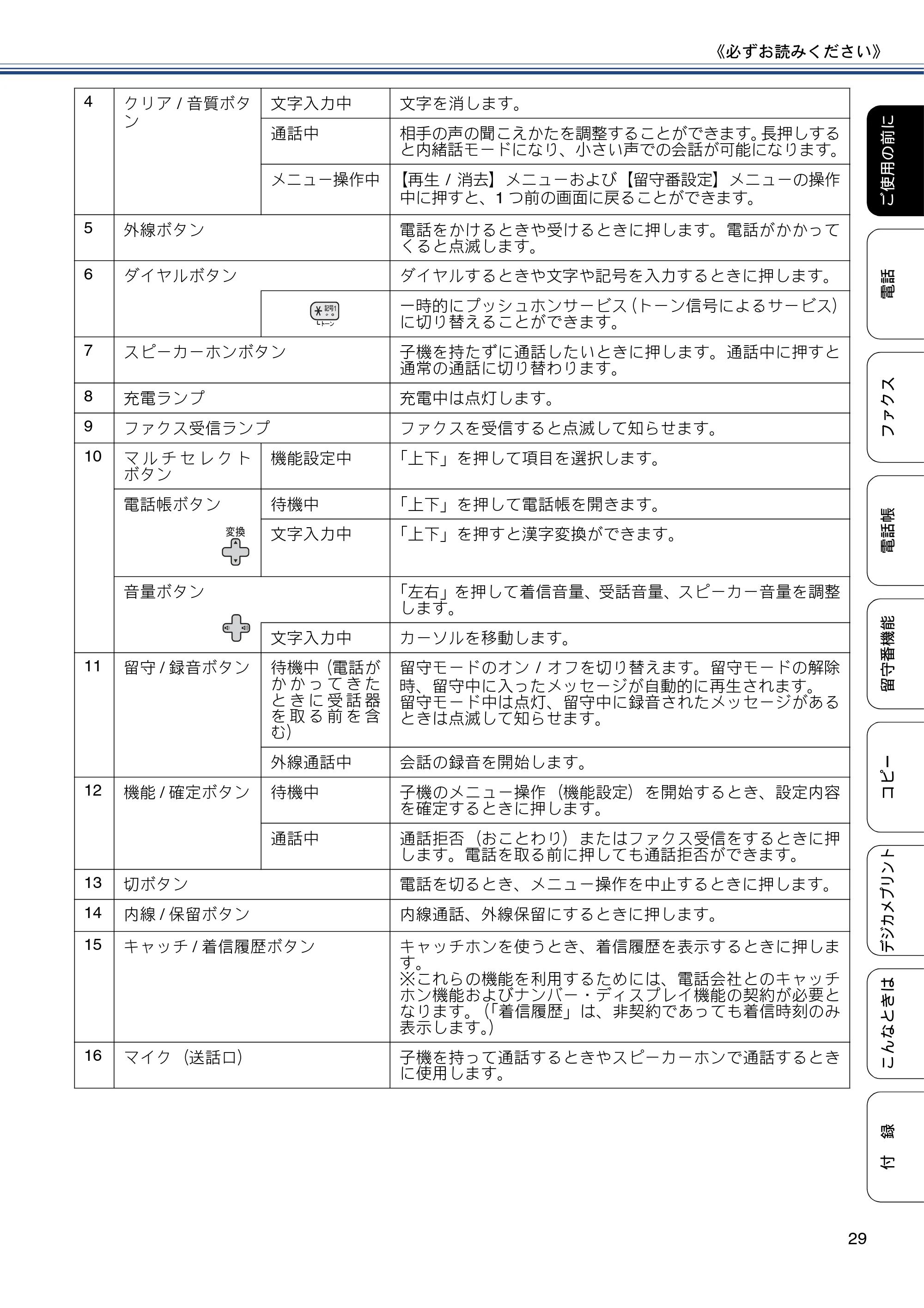 ブラザー MFC-J4810DN ユーザーズガイド ~基本編~ — 原本ページ — 29ページ