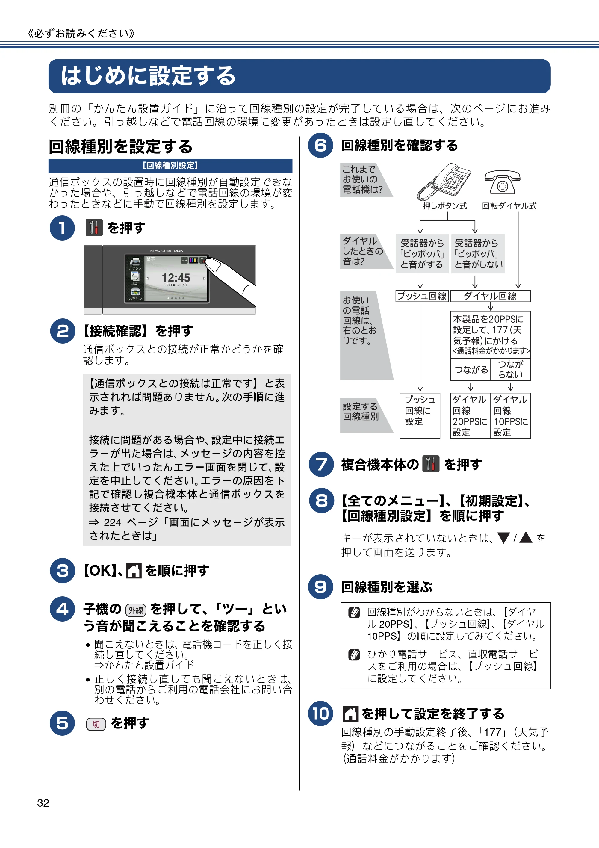 ブラザー MFC-J4810DN ユーザーズガイド ~基本編~ — はじめに設定する — 原本ページ — 32ページ