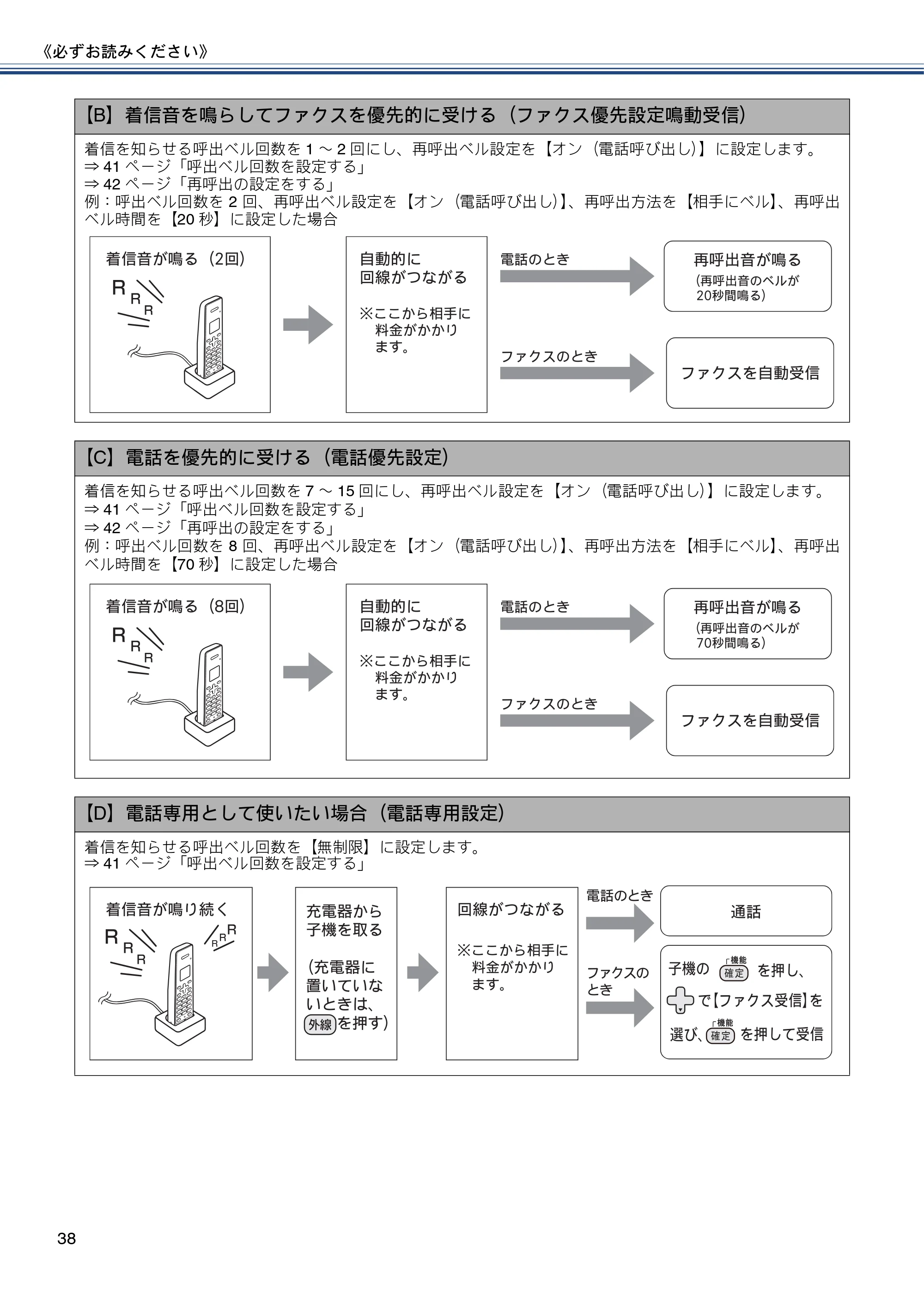 ブラザー MFC-J4810DN ユーザーズガイド ~基本編~ — 原本ページ — 38ページ