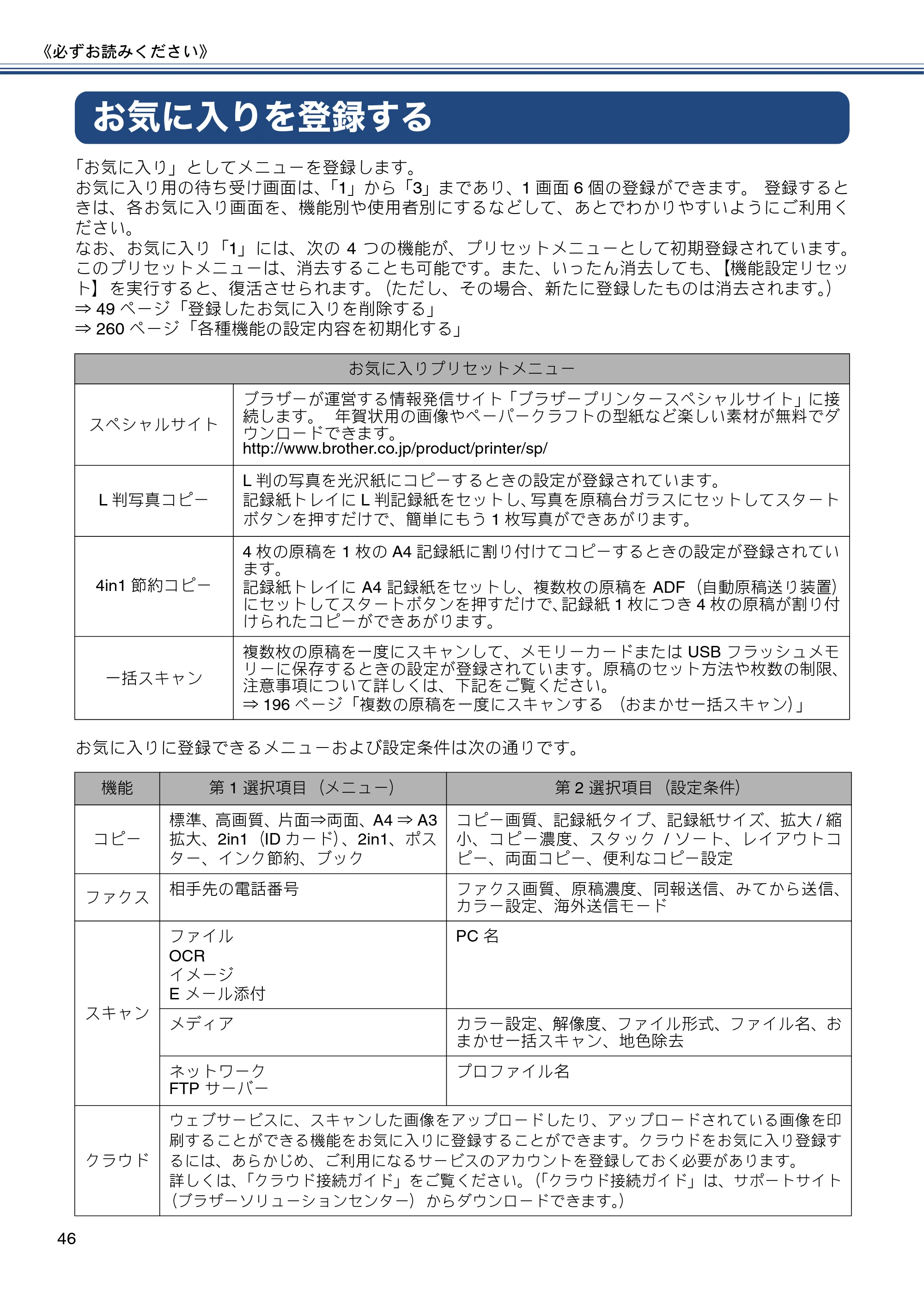 ブラザー MFC-J4810DN ユーザーズガイド ~基本編~ — お気に入りを登録する — 原本ページ — 46ページ