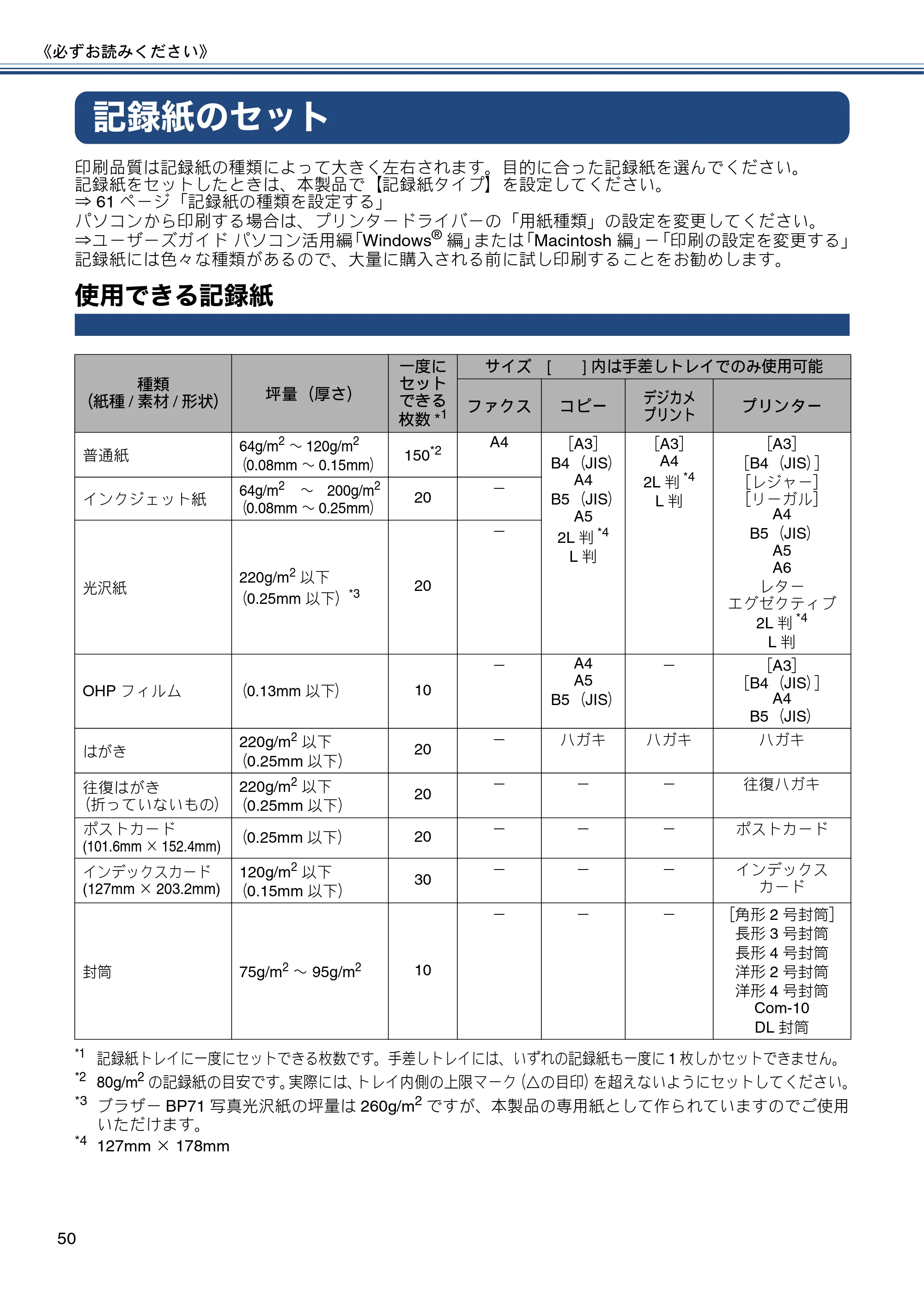 ブラザー MFC-J4810DN ユーザーズガイド ~基本編~ — 記録紙のセット — 原本ページ — 50ページ