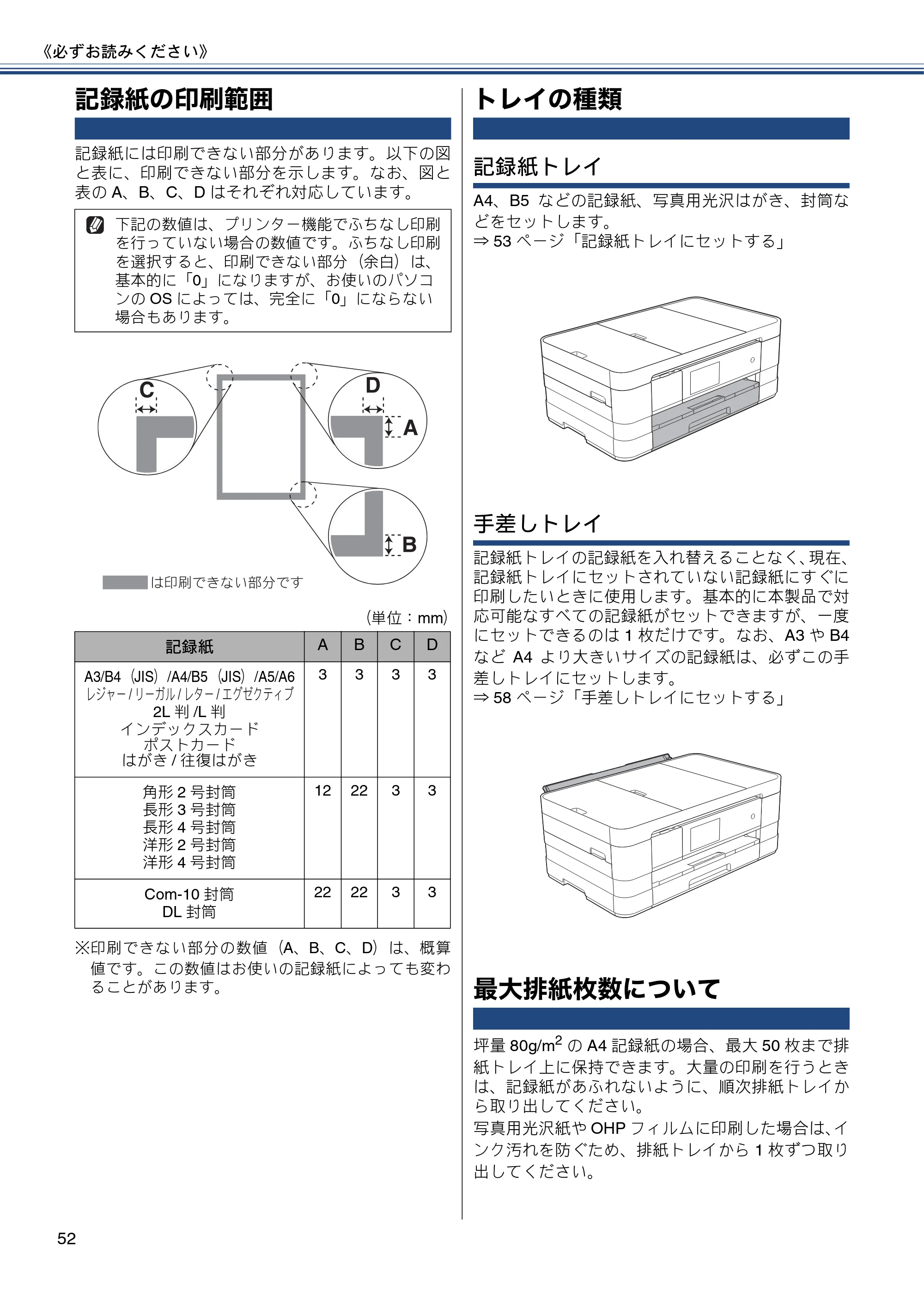 ブラザー MFC-J4810DN ユーザーズガイド ~基本編~ — 記録紙の印刷範囲 — 原本ページ — 52ページ