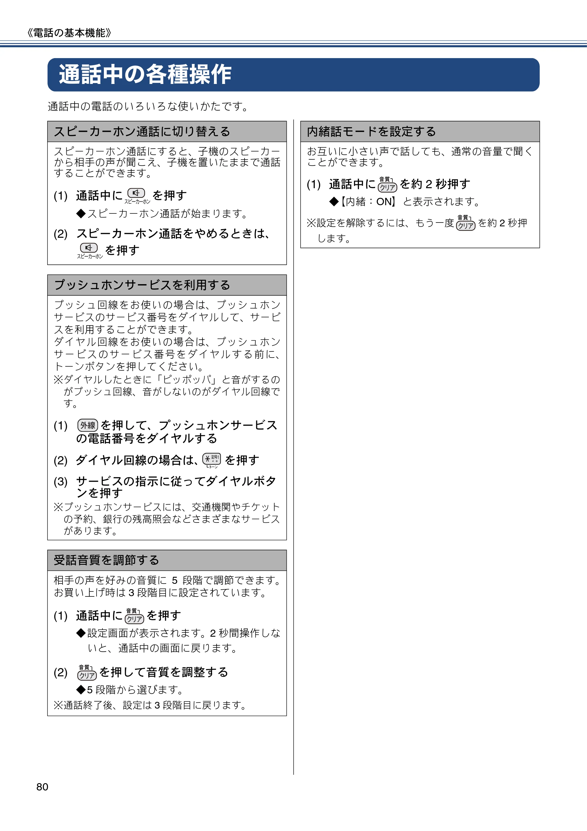 ブラザー MFC-J4810DN ユーザーズガイド ～基本編～ — 通話中の各種操作 — 原本ページ — 80ページ