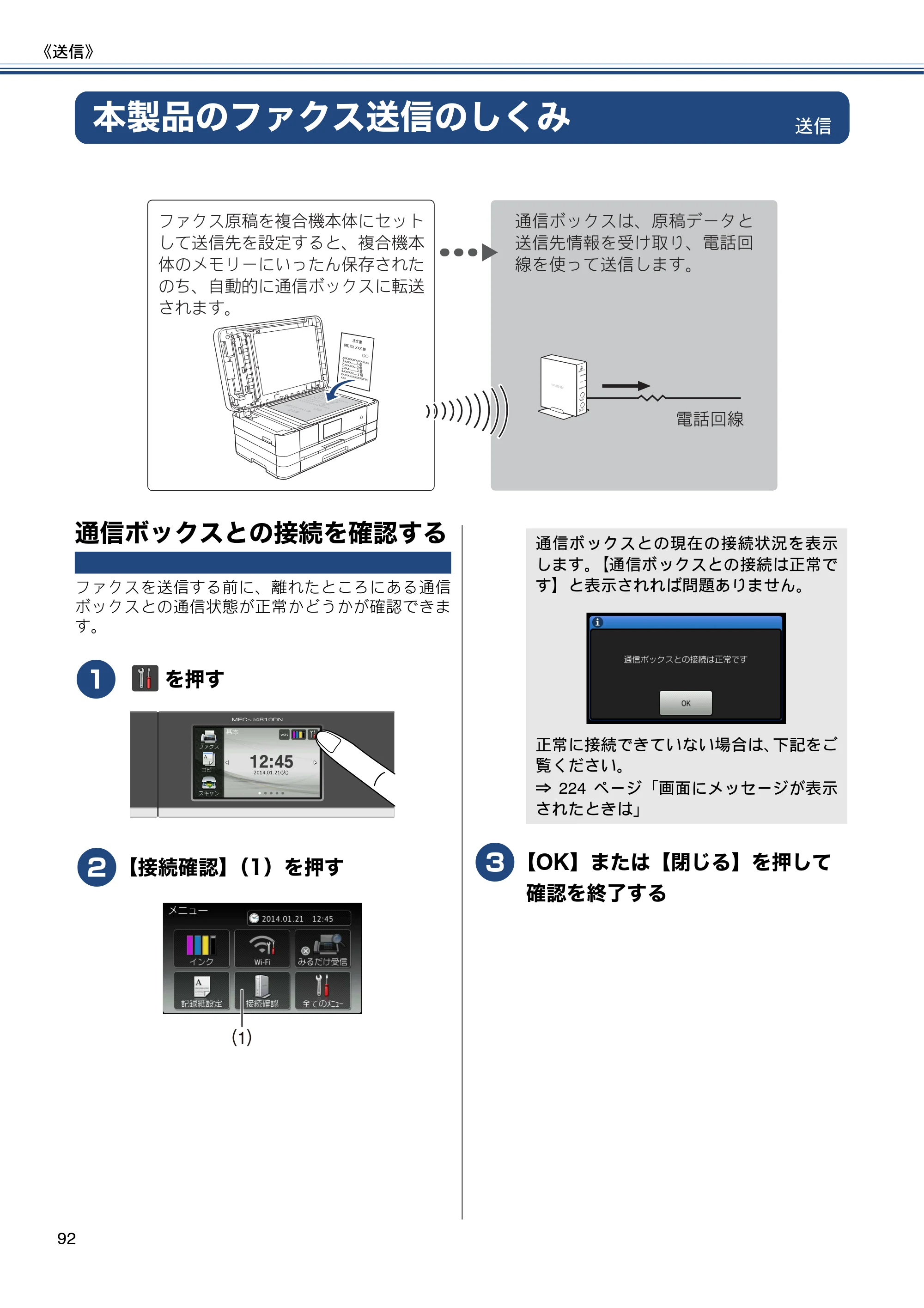 ブラザー MFC-J4810DN ユーザーズガイド ～基本編～ — 本製品のファクス送信のしくみ — 原本ページ — 92ページ