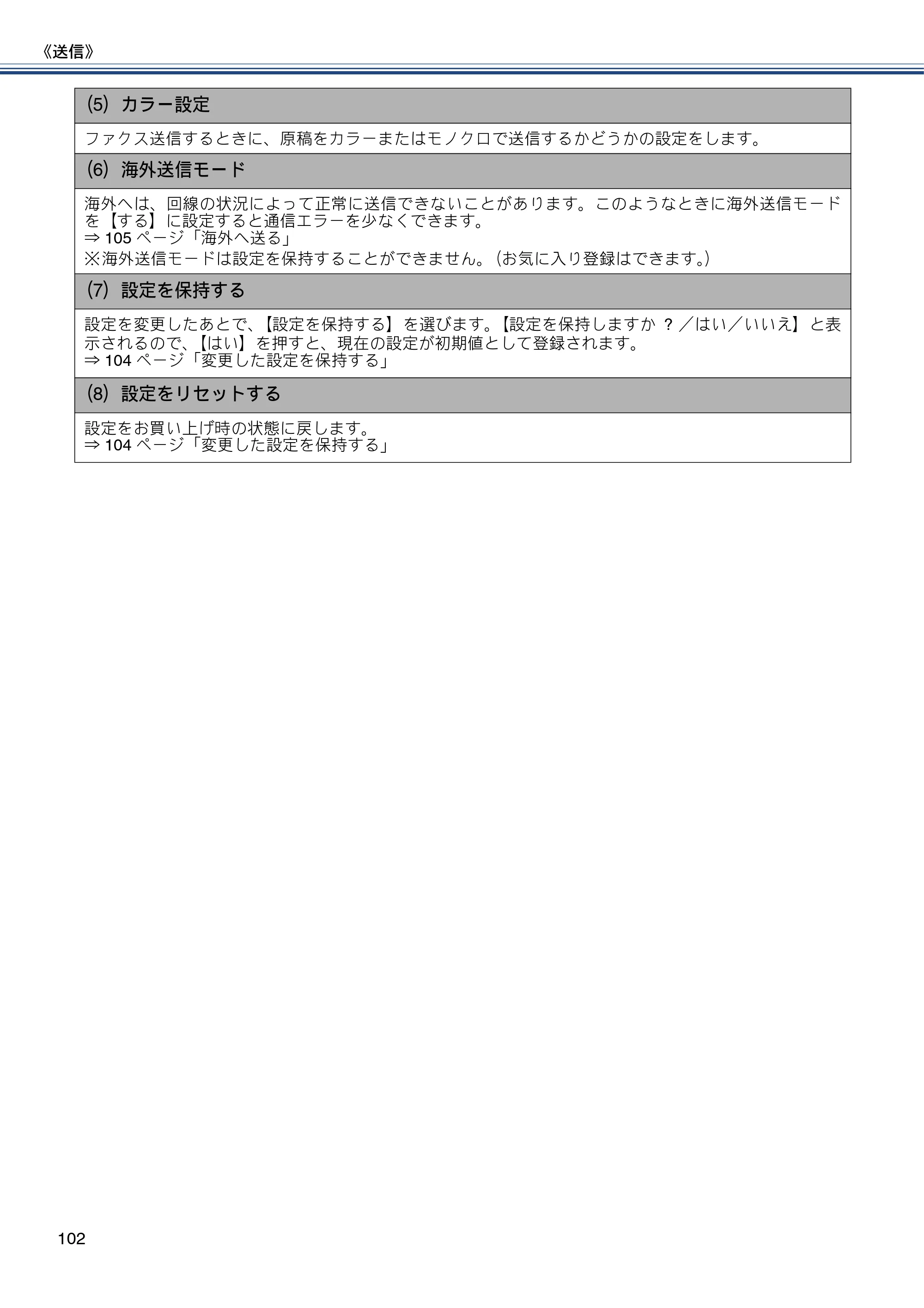 ブラザー MFC-J4810DN ユーザーズガイド ～基本編～ — 原本ページ — 102ページ