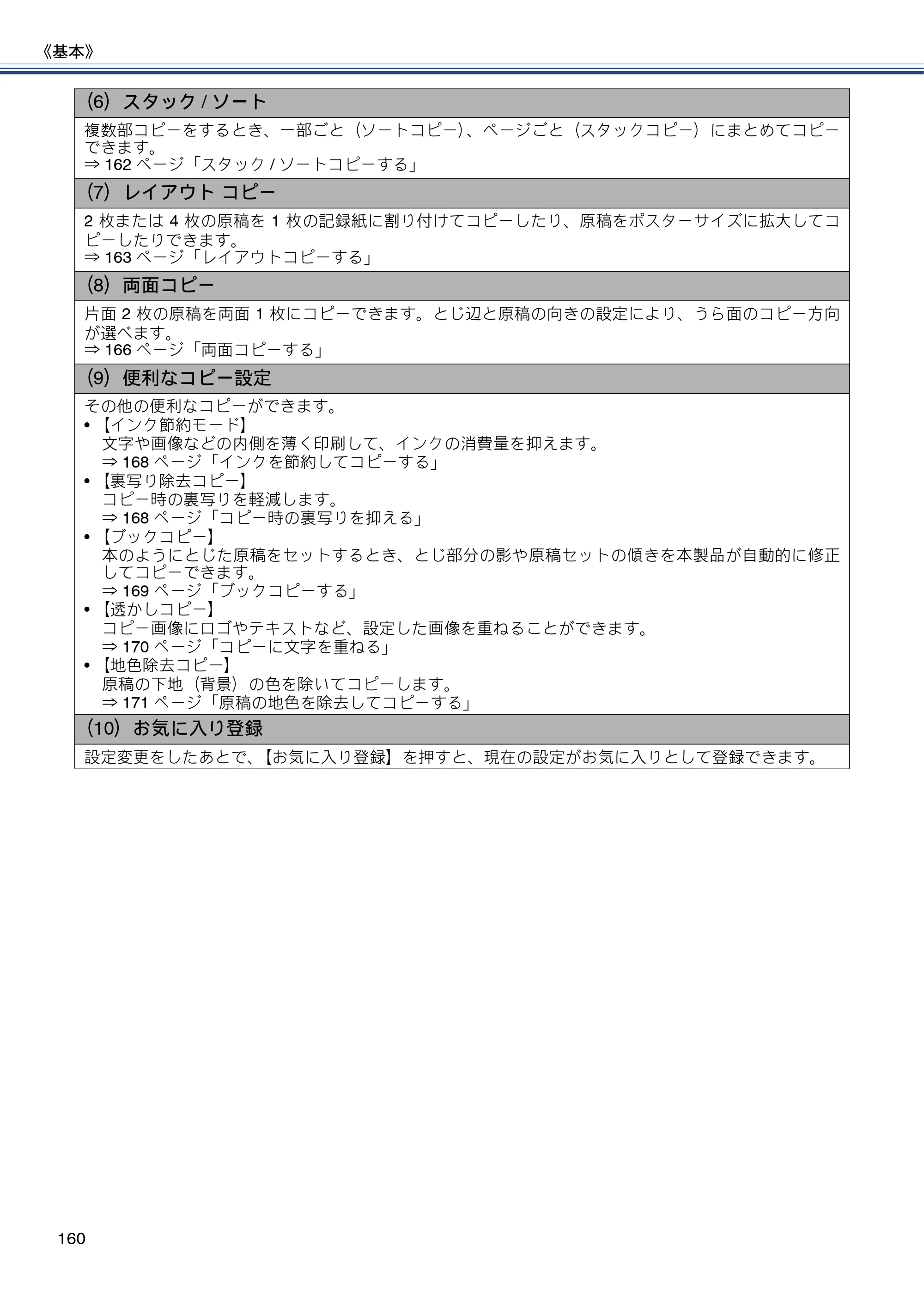 ブラザー MFC-J4810DN ユーザーズガイド ～基本編～ — 原本ページ — 160ページ