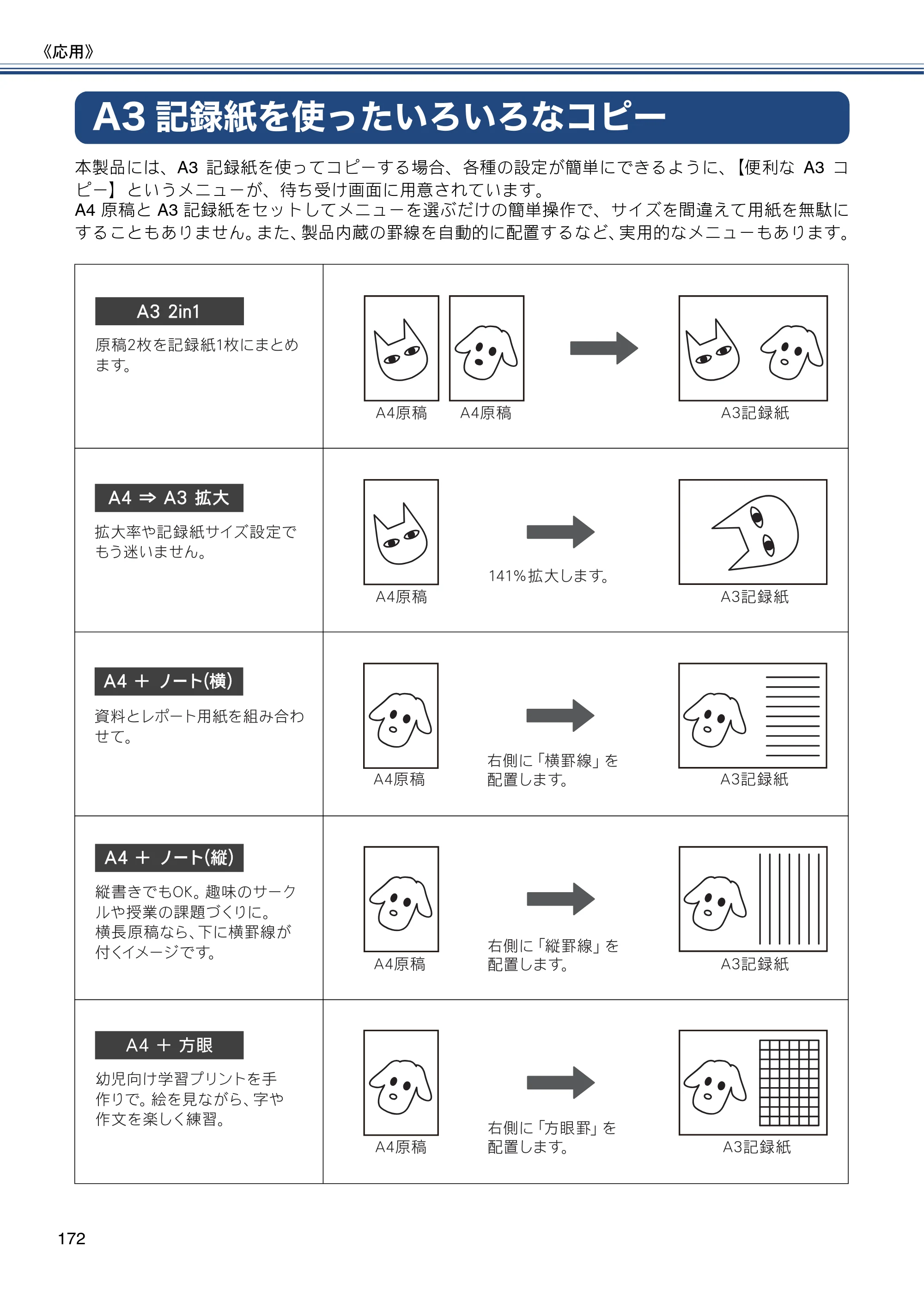 ブラザー MFC-J4810DN ユーザーズガイド ～基本編～ — A3記録紙を使ったいろいろなコピー — 原本ページ — 172ページ