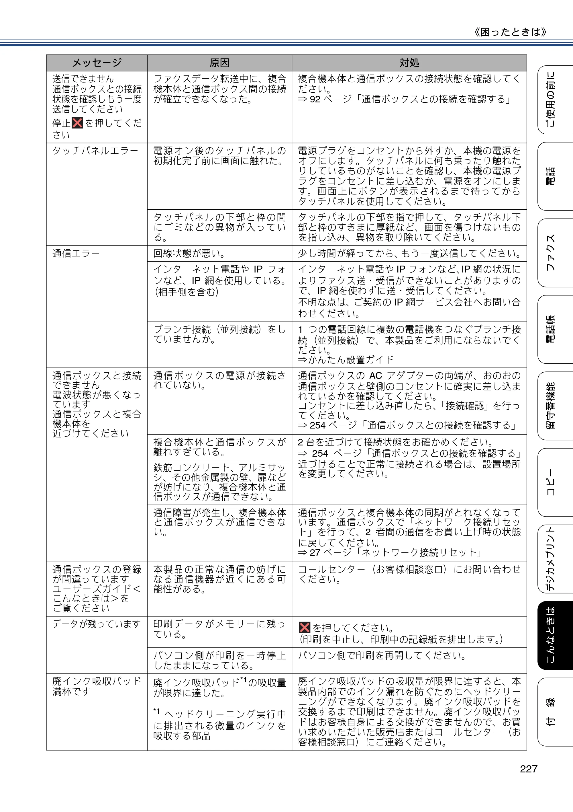 ブラザー MFC-J4810DN ユーザーズガイド ～基本編～ — 原本ページ — 227ページ