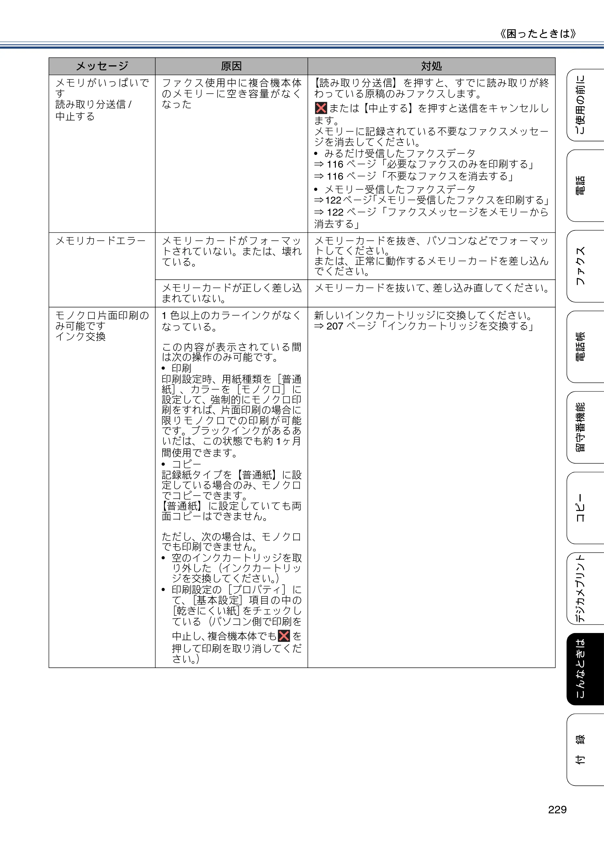 ブラザー MFC-J4810DN ユーザーズガイド ～基本編～ — 原本ページ — 229ページ