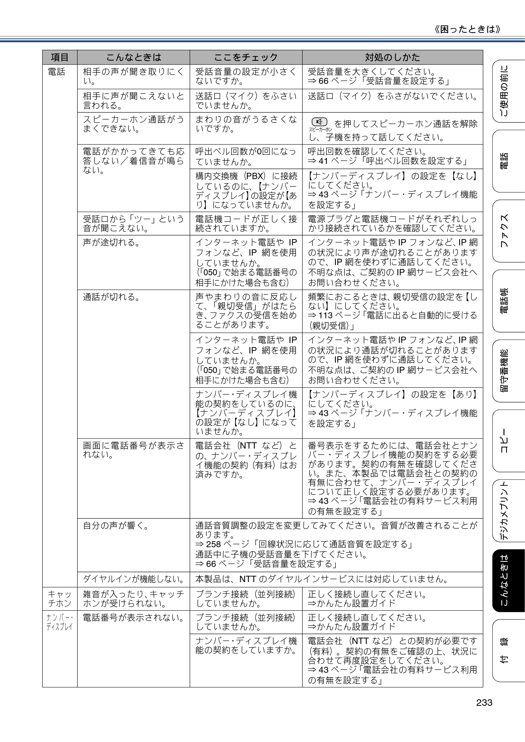 ブラザー MFC-J4810DN ユーザーズガイド ～基本編～ — 原本ページ — 233ページ