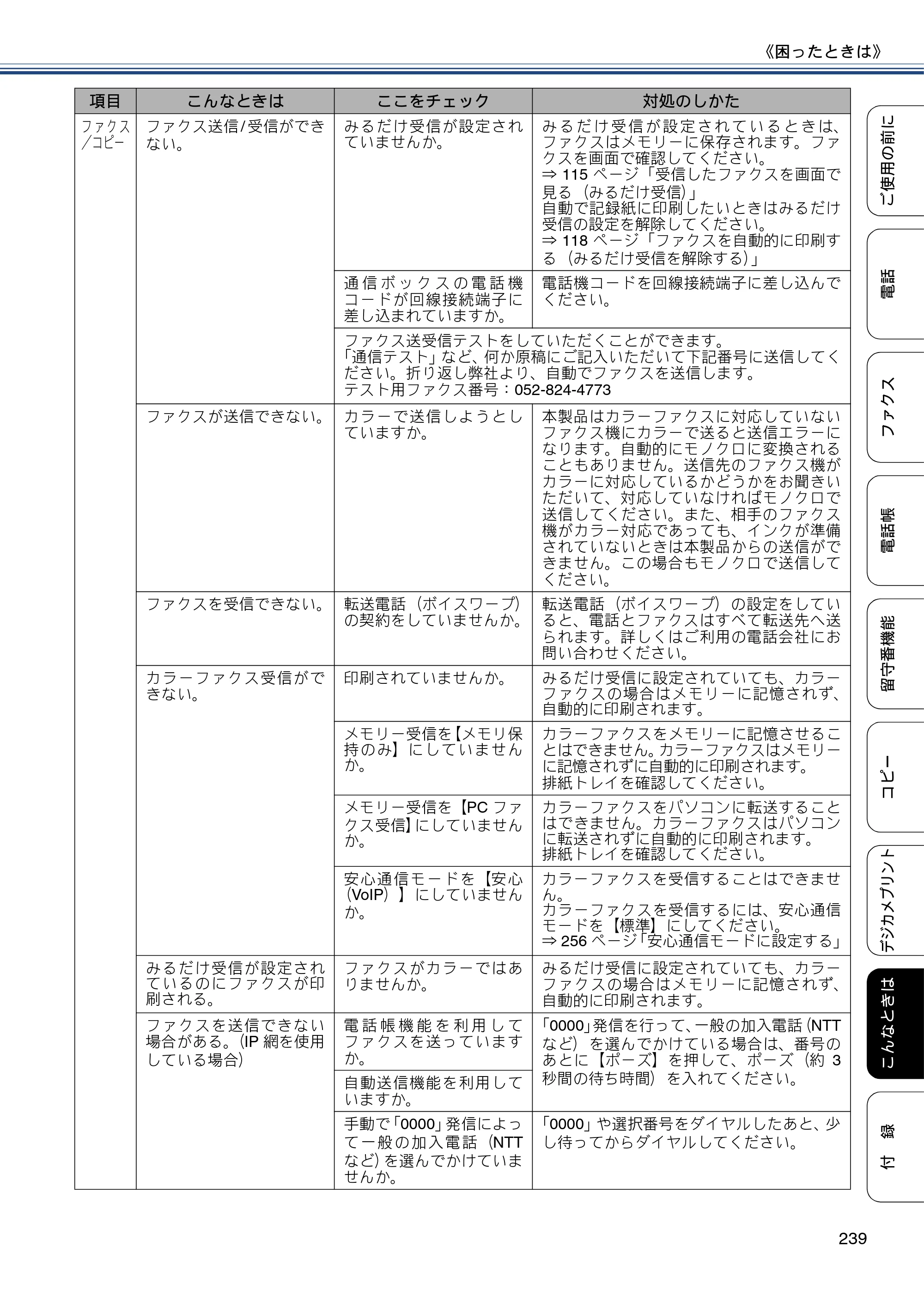 ブラザー MFC-J4810DN ユーザーズガイド ～基本編～ — 原本ページ — 239ページ