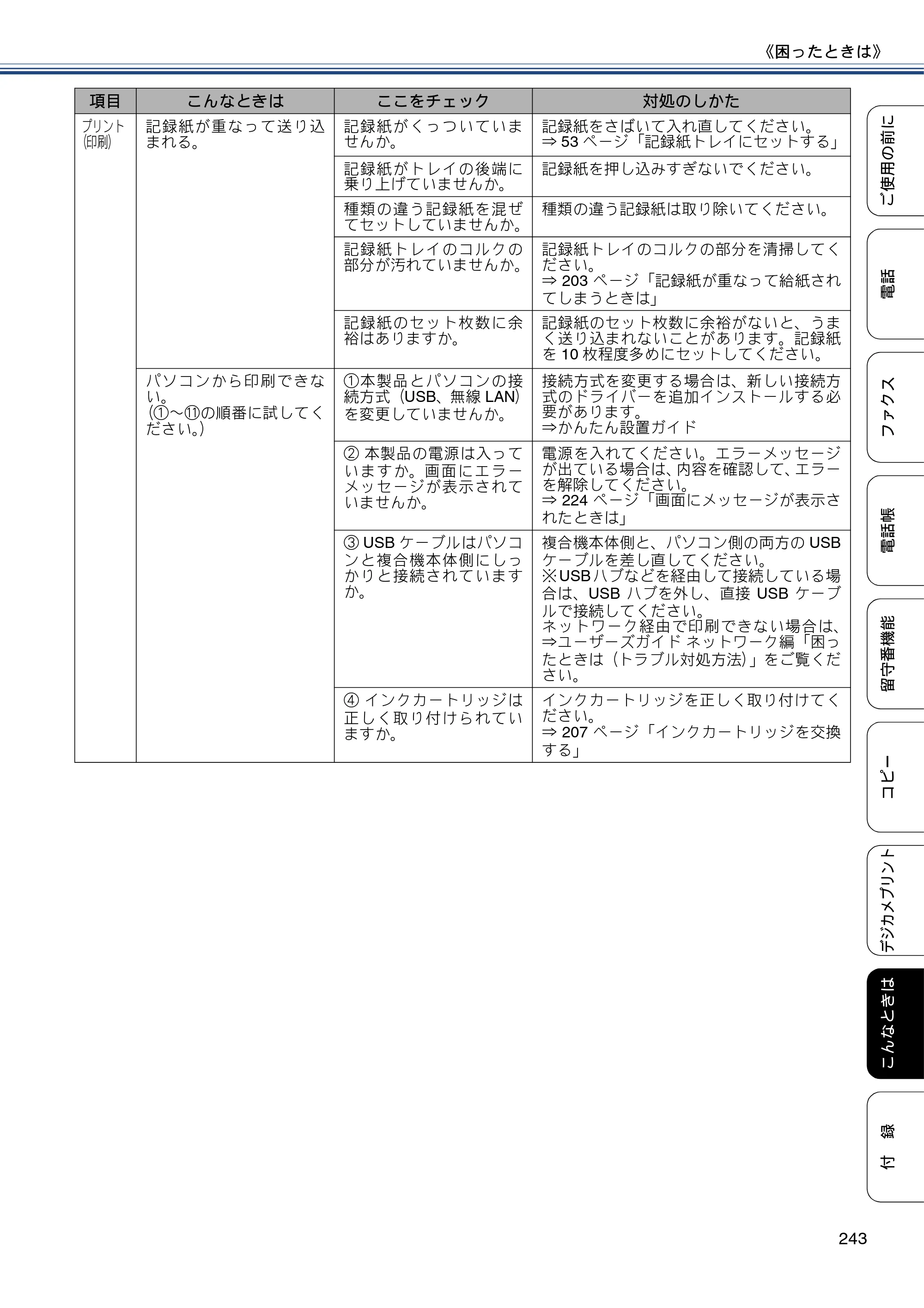 ブラザー MFC-J4810DN ユーザーズガイド ～基本編～ — 原本ページ — 243ページ