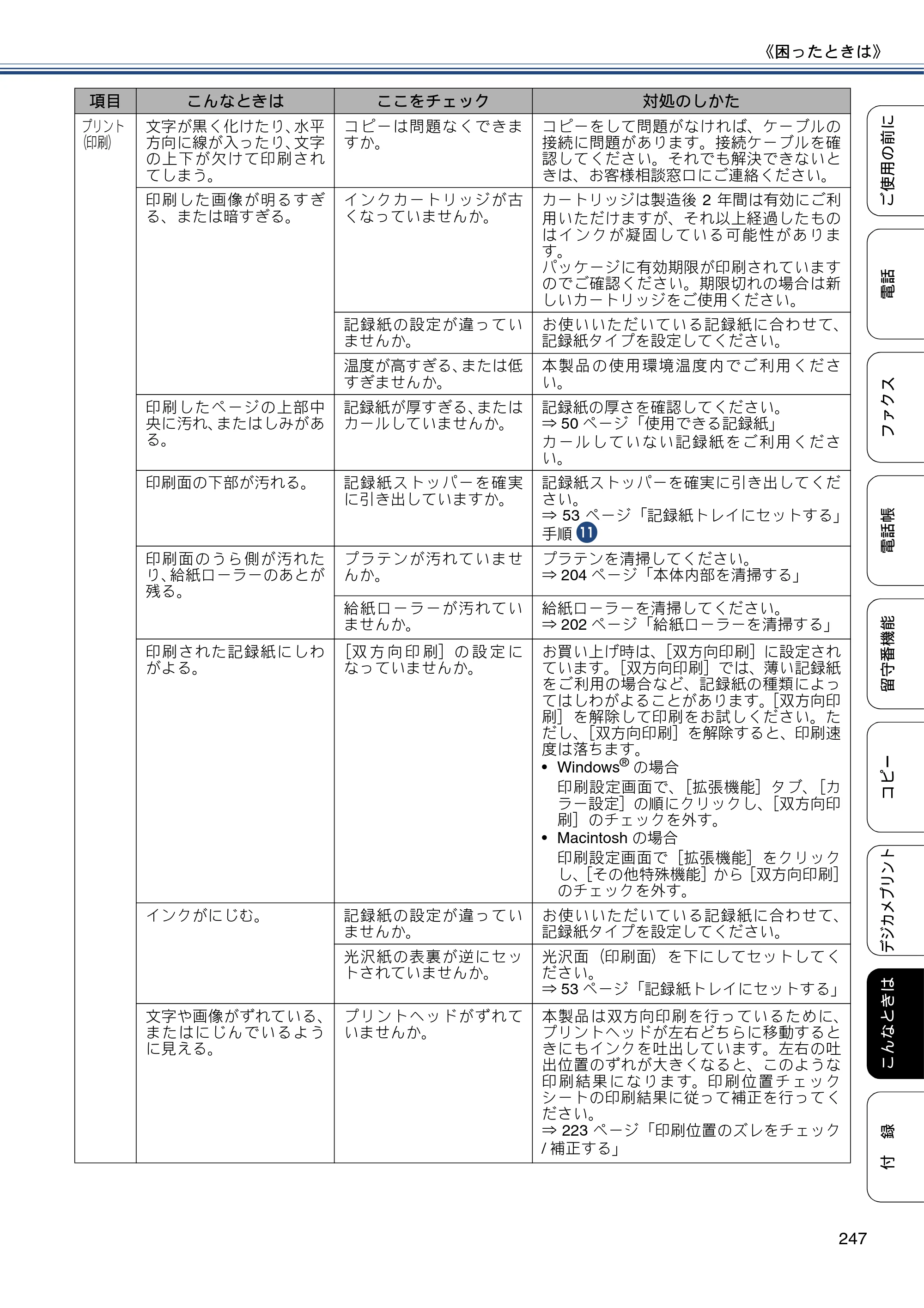 ブラザー MFC-J4810DN ユーザーズガイド ～基本編～ — 原本ページ — 247ページ