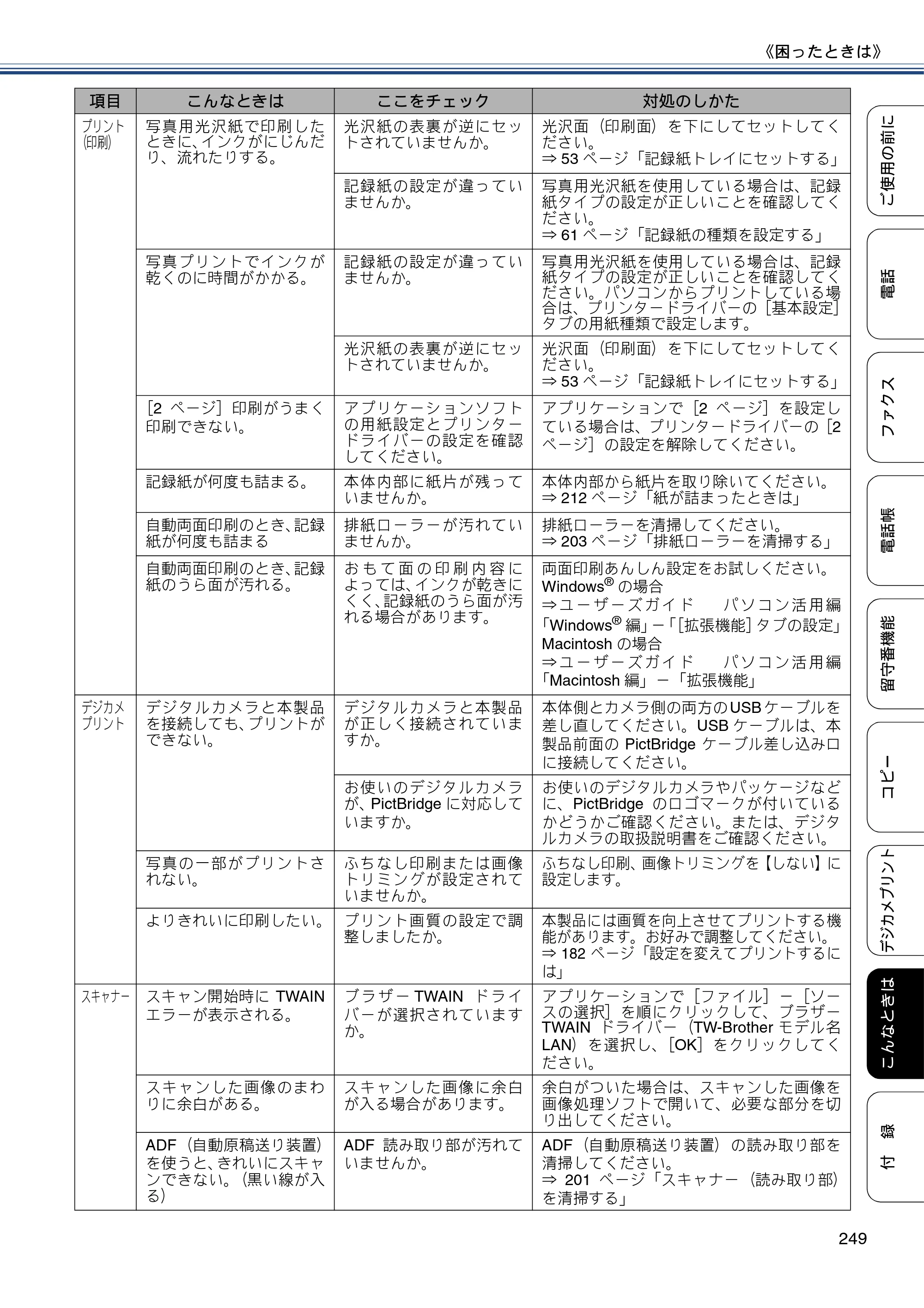 ブラザー MFC-J4810DN ユーザーズガイド ～基本編～ — 原本ページ — 249ページ