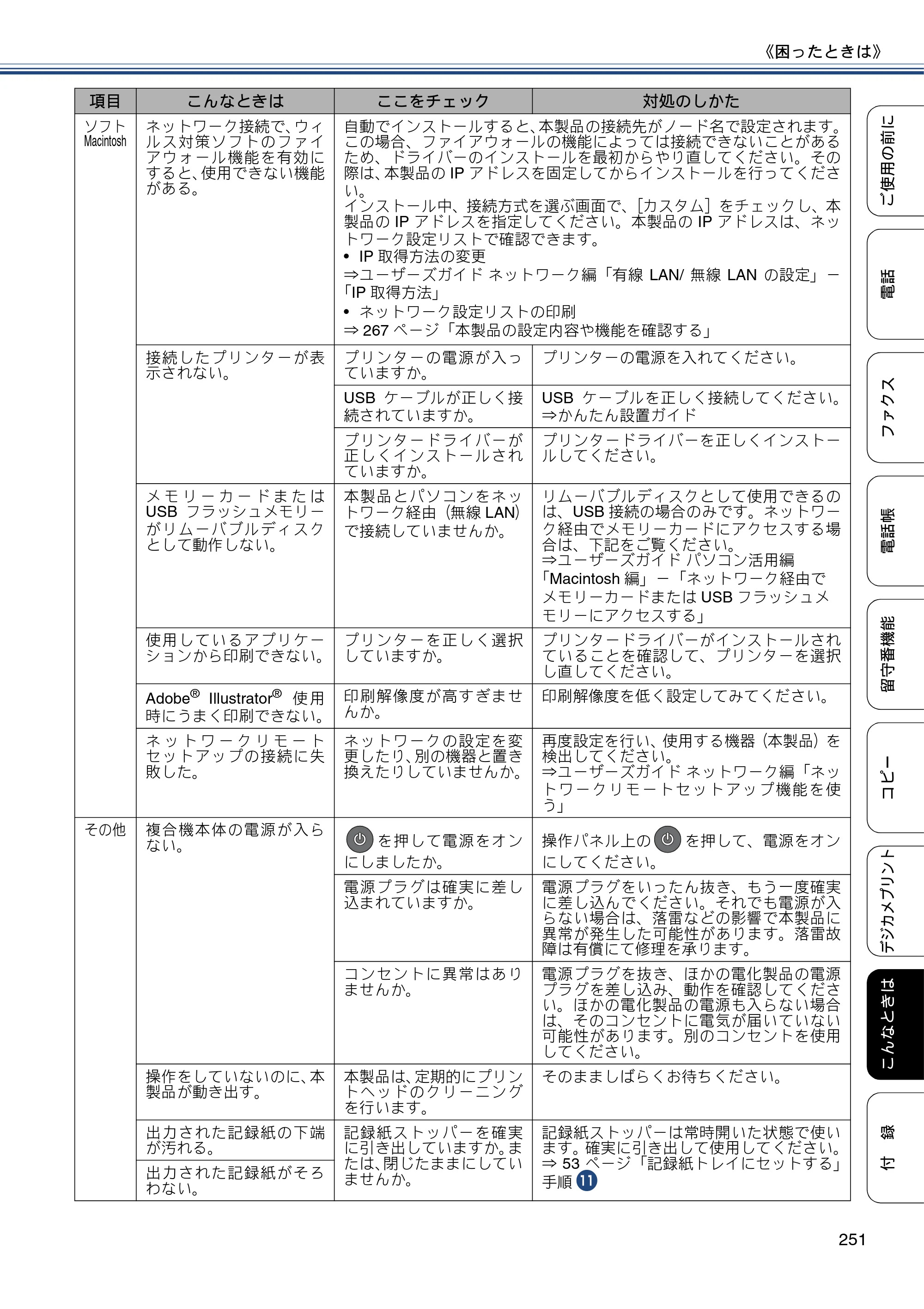 ブラザー MFC-J4810DN ユーザーズガイド ～基本編～ — 原本ページ — 251ページ