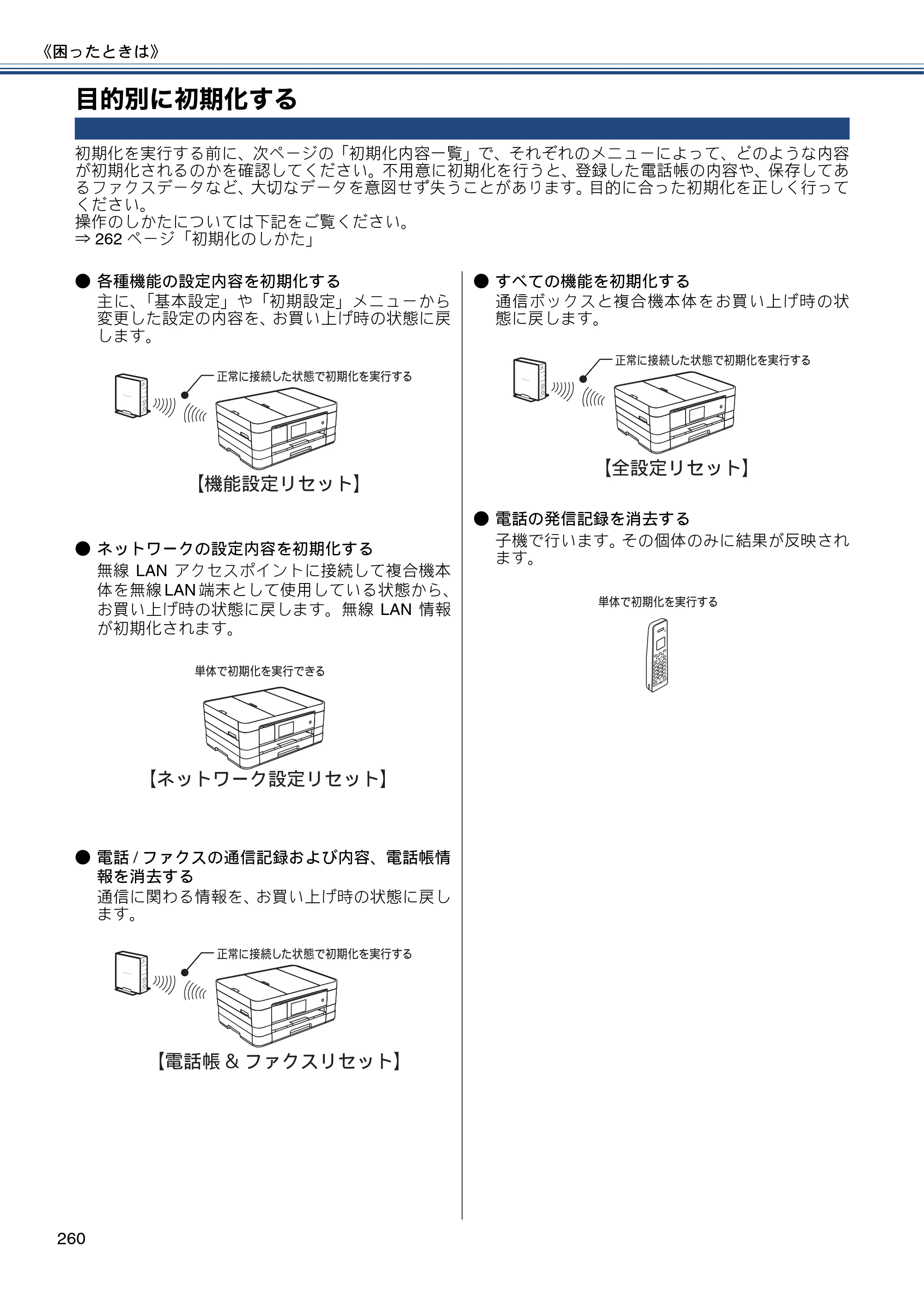 ブラザー MFC-J4810DN ユーザーズガイド ～基本編～ — 目的別に初期化する — 原本ページ — 260ページ