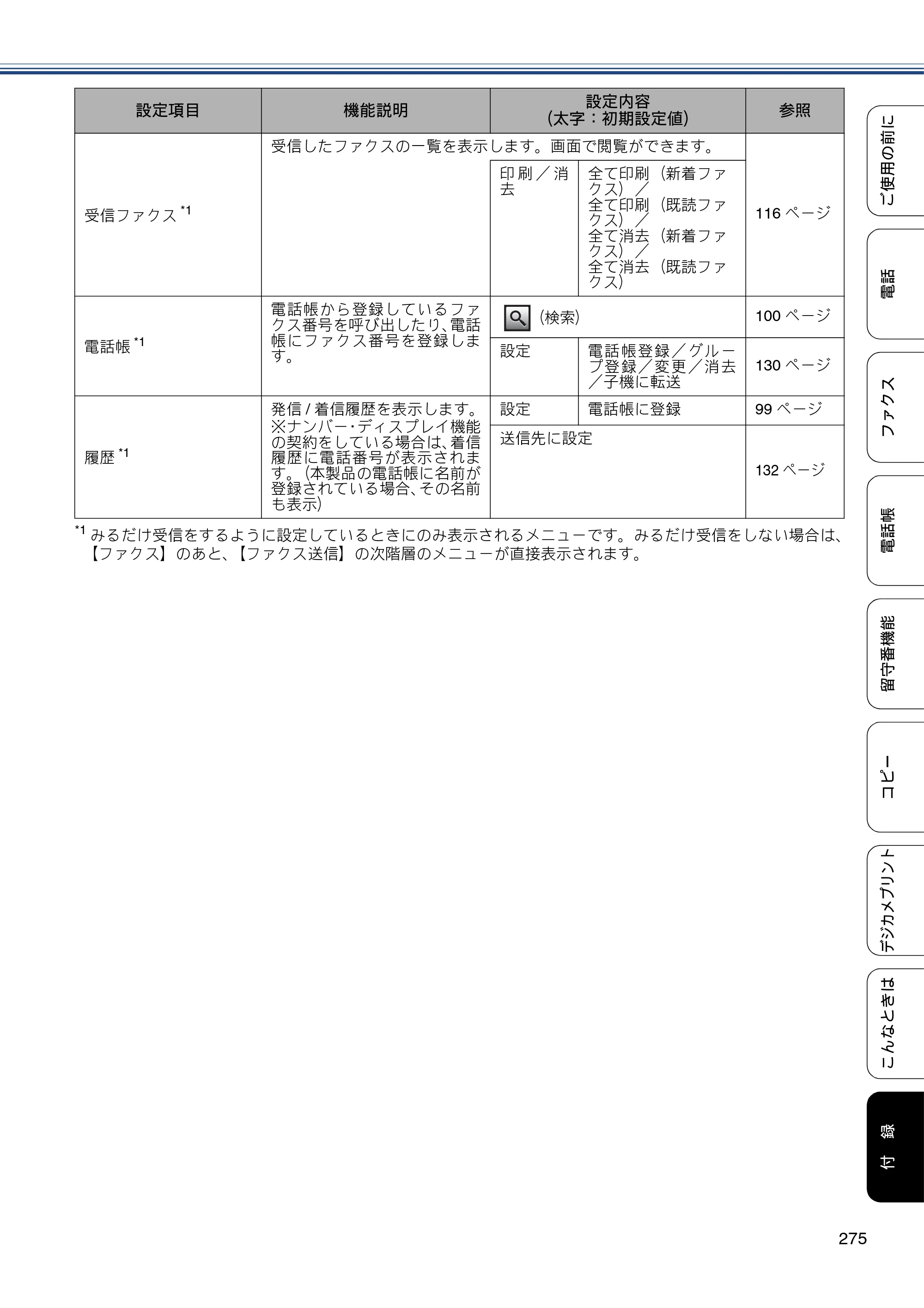 ブラザー MFC-J4810DN ユーザーズガイド ～基本編～ — 原本ページ — 275ページ