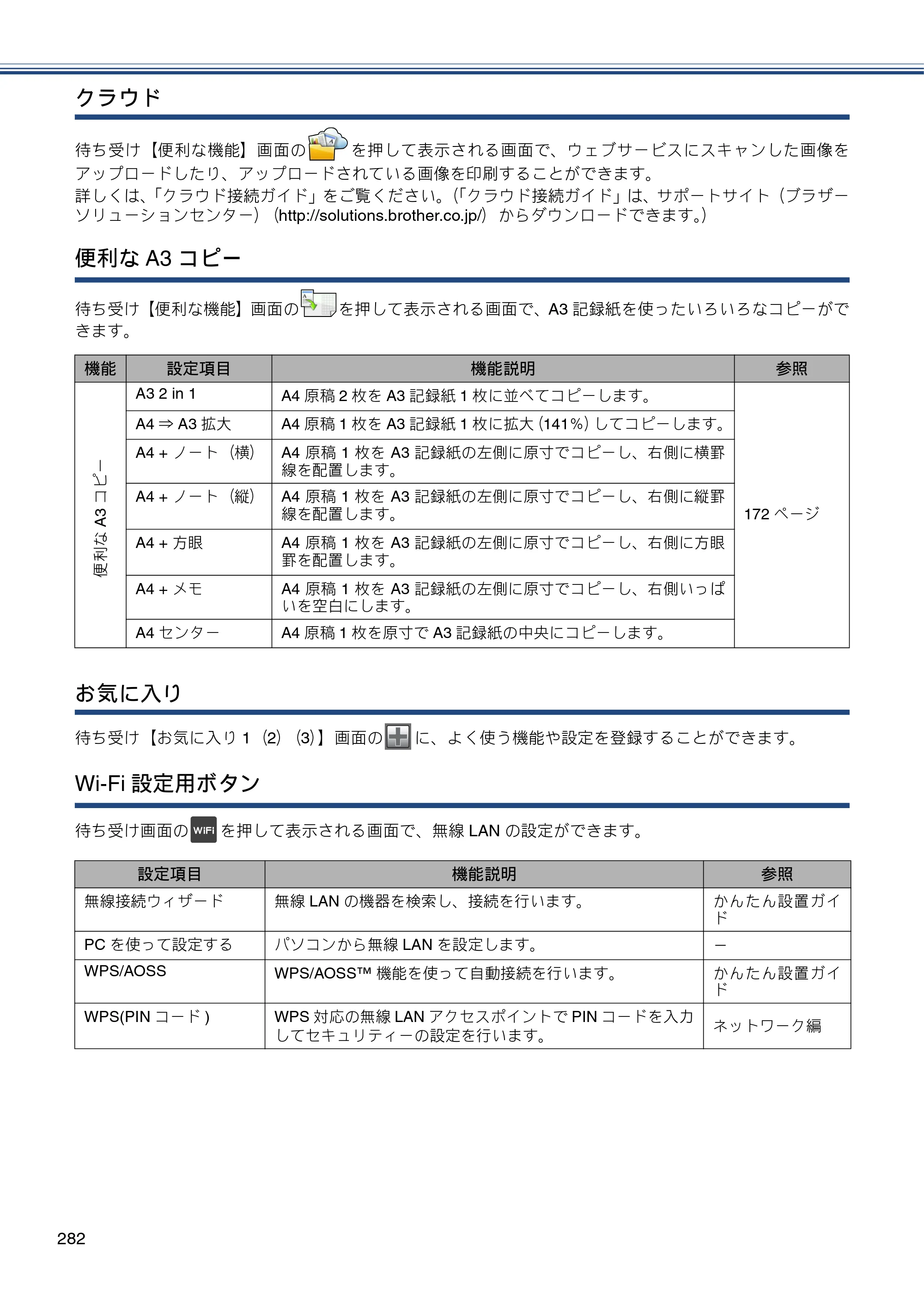ブラザー MFC-J4810DN ユーザーズガイド ～基本編～ — 原本ページ — 282ページ