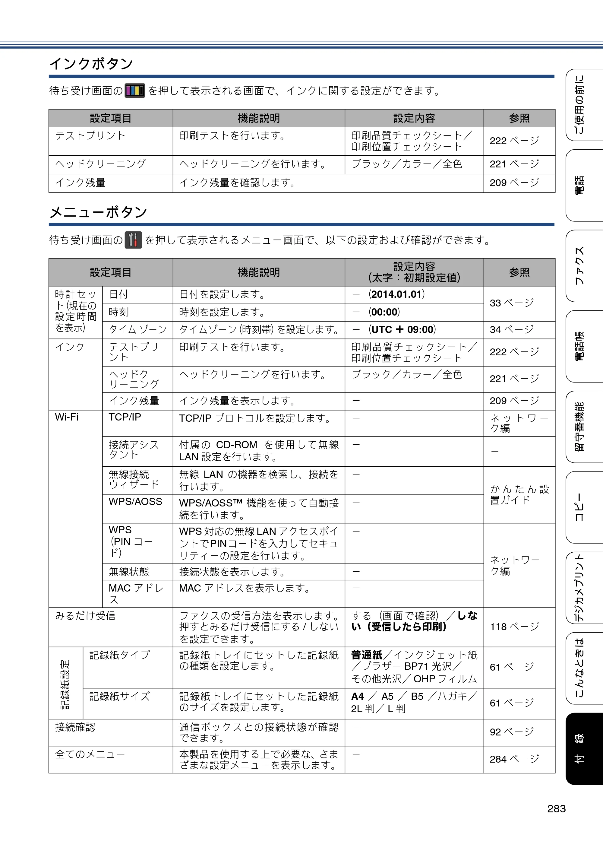 ブラザー MFC-J4810DN ユーザーズガイド ～基本編～ — 原本ページ — 283ページ