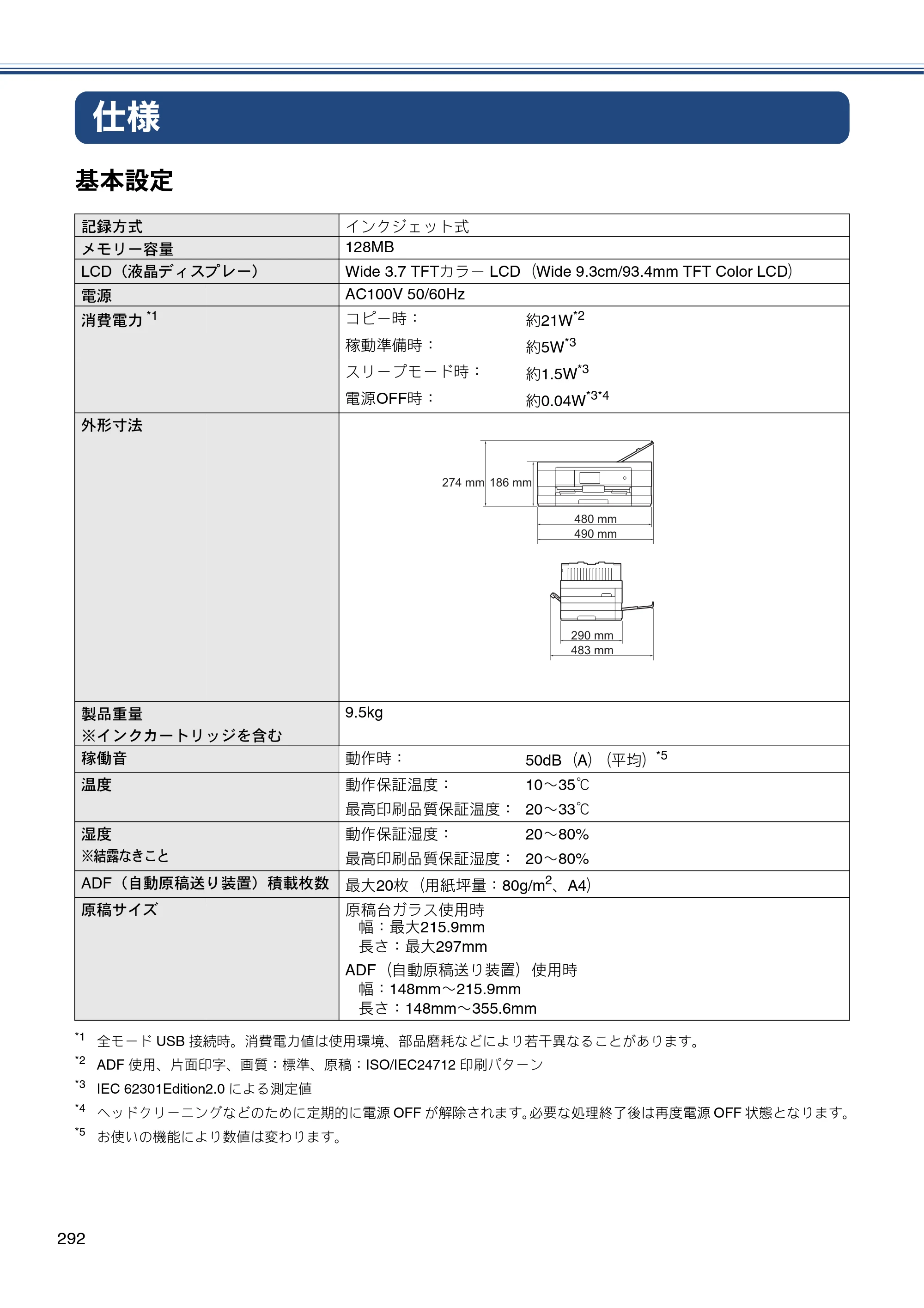ブラザー MFC-J4810DN ユーザーズガイド ～基本編～ — 仕様 — 原本ページ — 292ページ